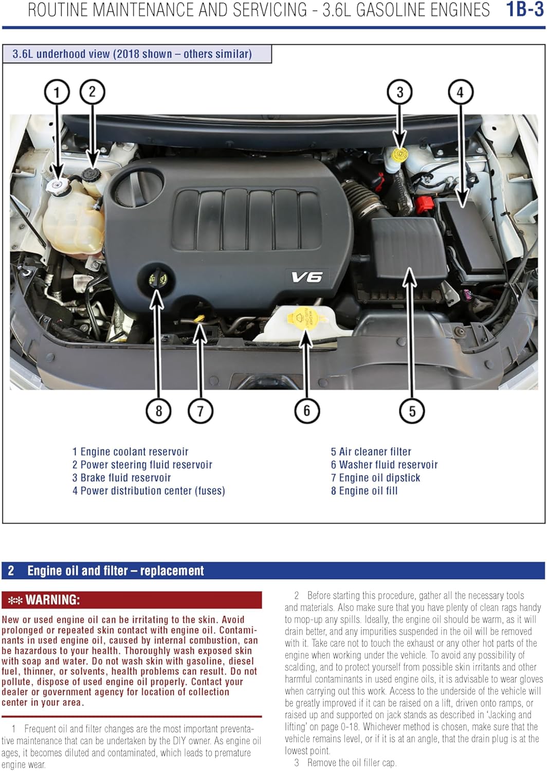Haynes Dodge Journey (2011–2020) Chilton Repair Manual | Covers 2.4L EDS/ED7 & 3.6L ERB Gas Engines – Maintenance, Repair & Wiring Diagrams