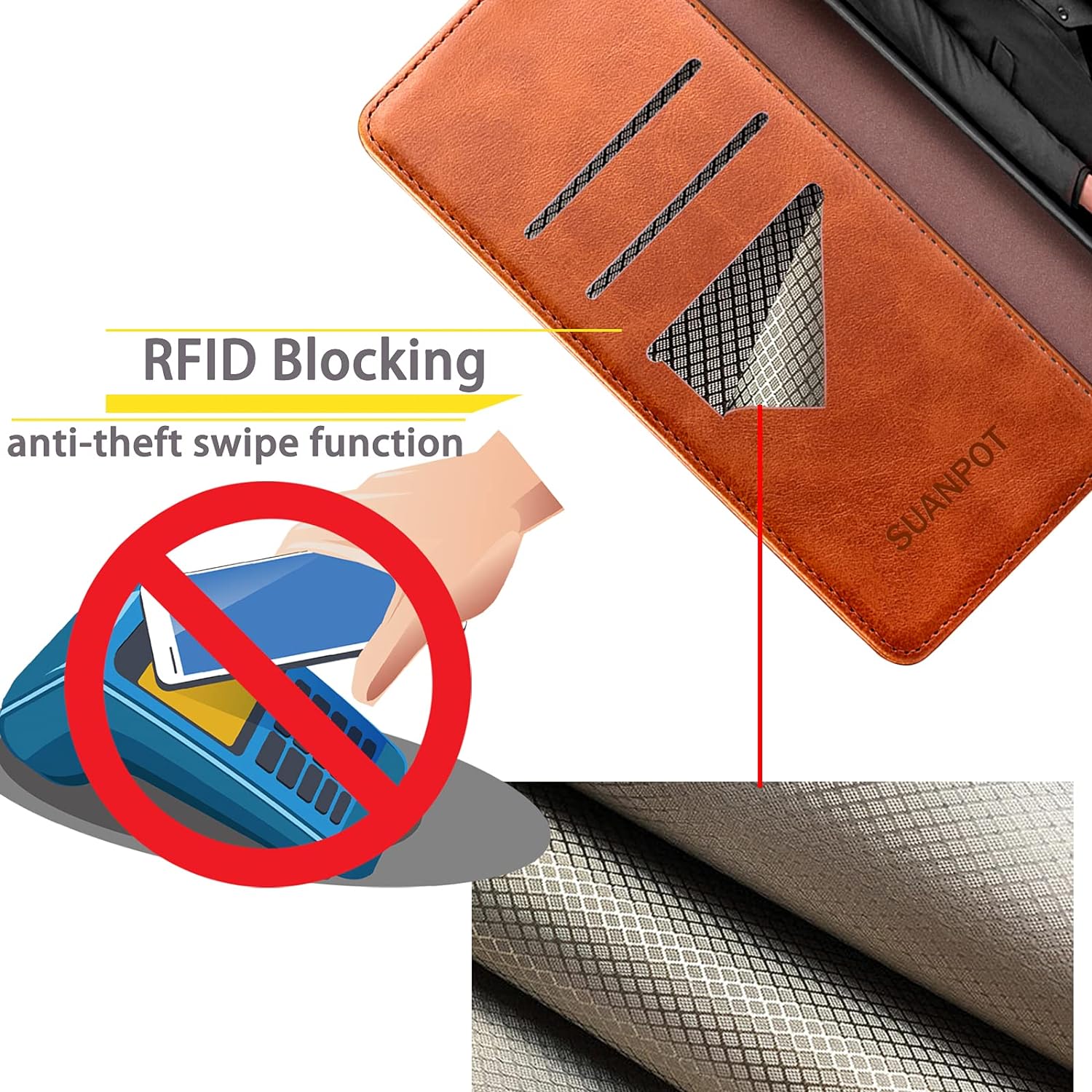 SUANPOT for Samsung Galaxy S21 FE Wallet case 【RFID Blocking】 Credit Card Holder,PU Leather Flip Folio Book Phone case Cover Women Men for Samsung S21 FE 5G case Wallet (Light Brown) - Image 4