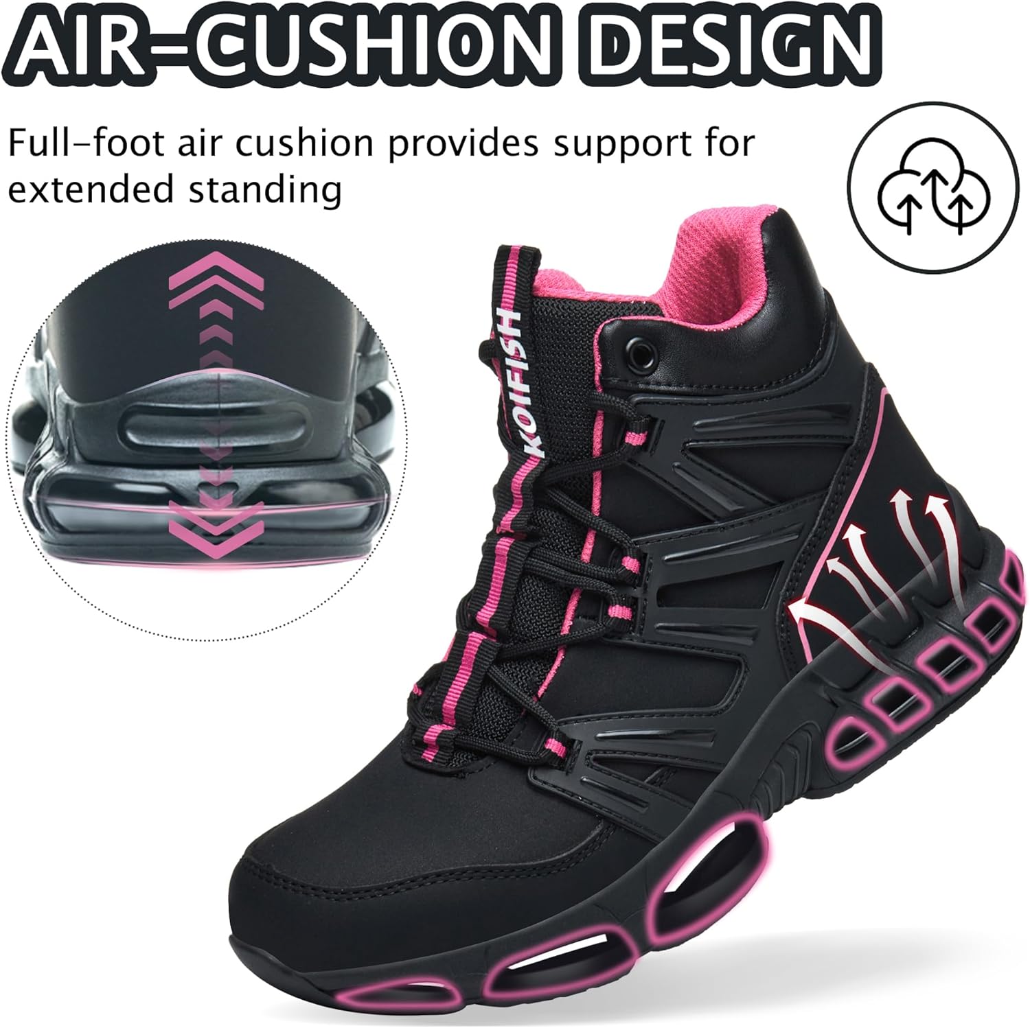 KOIFISH Steel Toe Work Boots for Men Women, Waterproof Lightweight Steel Toe Boots, Air Cushion Industrial Construction Safety Shoes