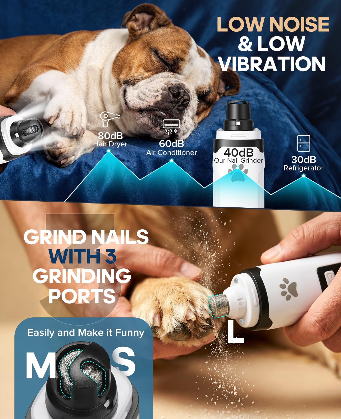 Molinillo de uñas para mascotas de bajo ruido con luz, recortador de uñas recargable de 2 velocidades con pantalla LED de batería, molinillo de uñas inalámbrico profesional para perros y