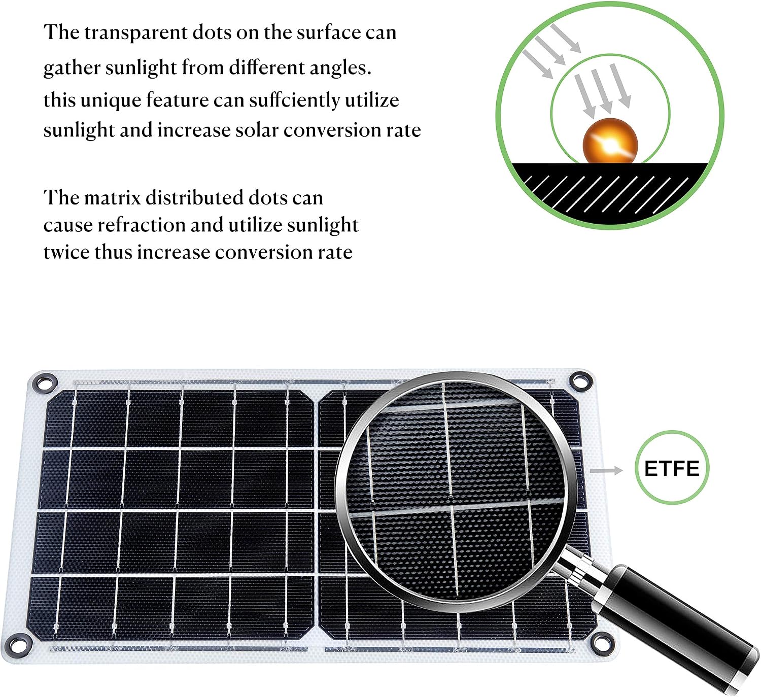 Prоmо Dіѕсоunt Uр Tо 70% оƒƒ TP-solar10 Watt 12 Volt Solar Panel Battery Charger 10W 12V Portable Solar Trickle Battery Maintainer with Cigarette Lighter Plug & Alligator Clip for Car Boat