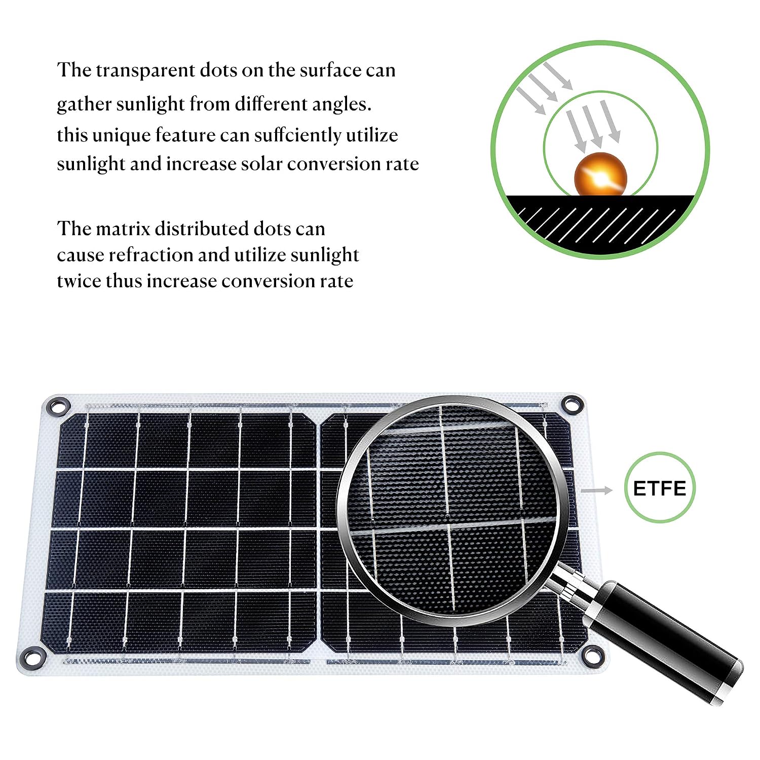 TP-solar10 Watt 12 Volt Solar Panel Battery Charger 10W 12V Portable Solar Trickle Battery Maintainer with Cigarette Lighter Plug & Alligator Clip for Car Boat…