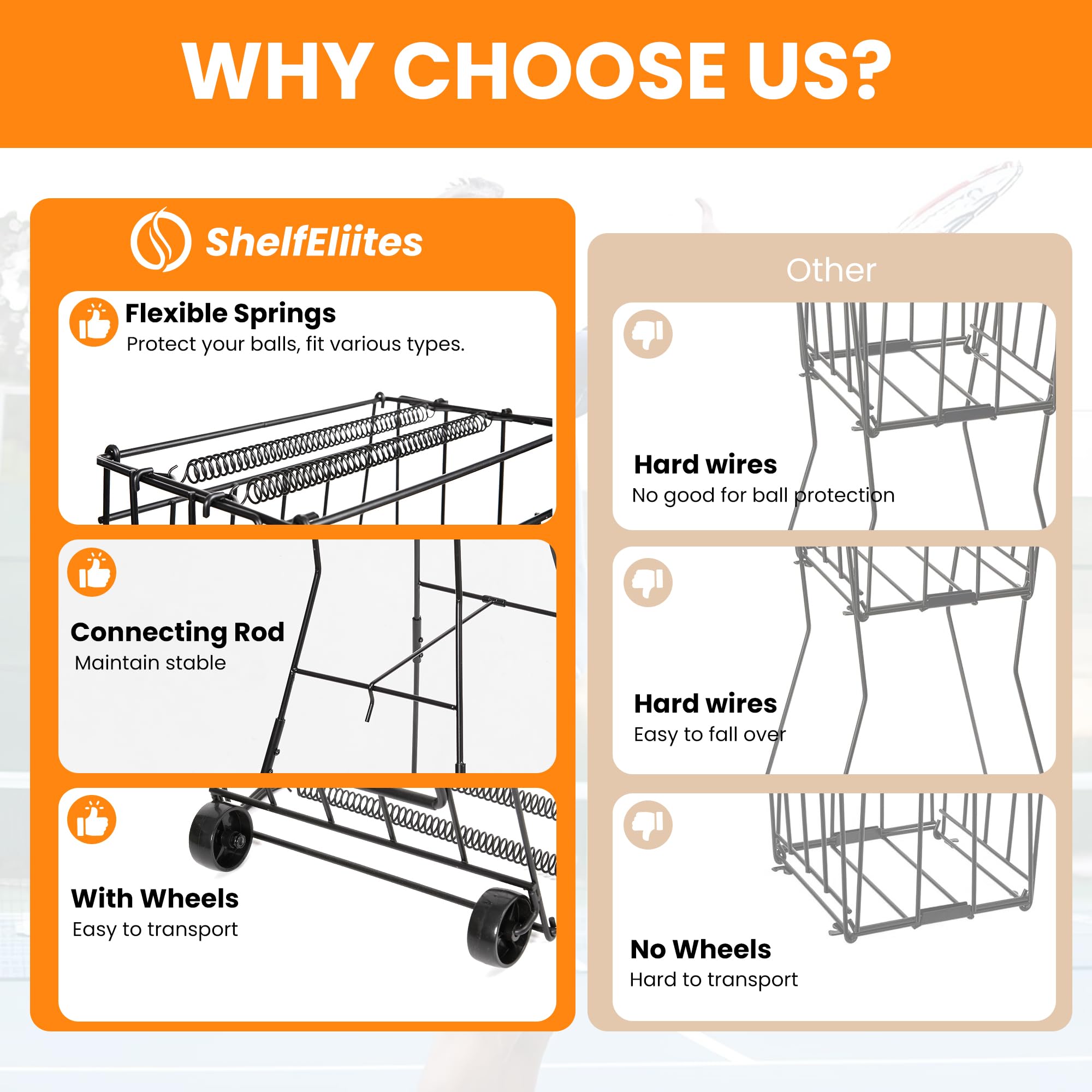 ShelfElites Tennis Ball Hopper, Tennis Ball Picker, Tennis Ball Basket