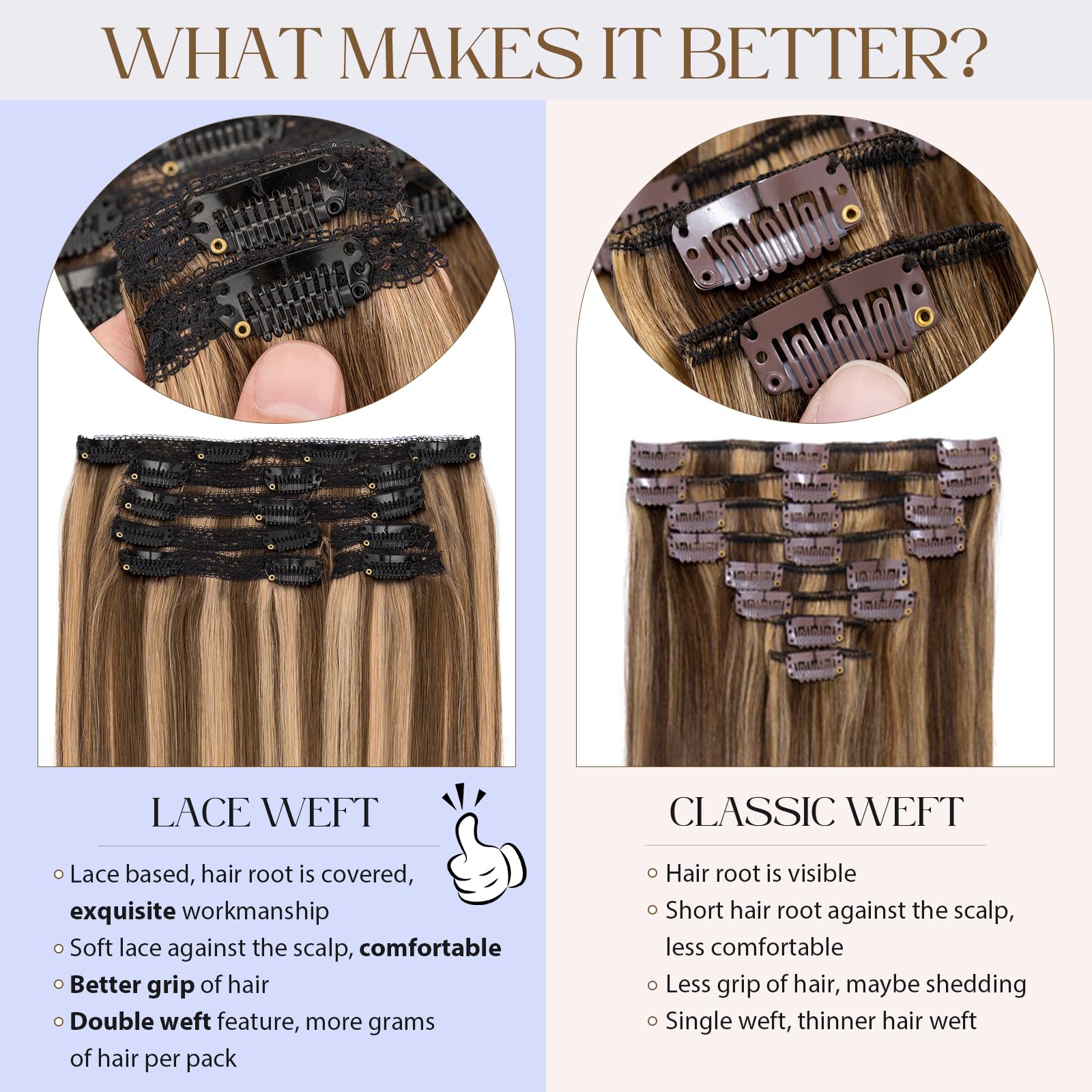 Elailite Clip in Hair Extensions Real Human Hair Double Weft Virgin Remy Hair Lace Weft 7 Pcs Full Head Straight - Image 3