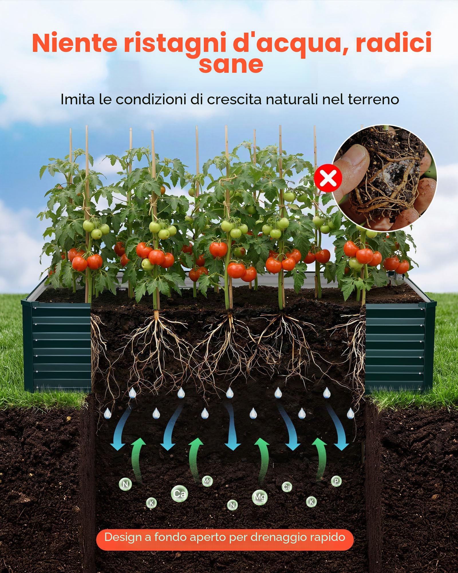 VEVOR Fioriera Rialzata in Metallo Zincata 2030x1020x460 mm, Aiuola Rialzata per Giardinaggio Rettangolare da Esterno Fioriera Rialzata Coltivazione Fiori Verdure Piante Orto Balcone Giardino