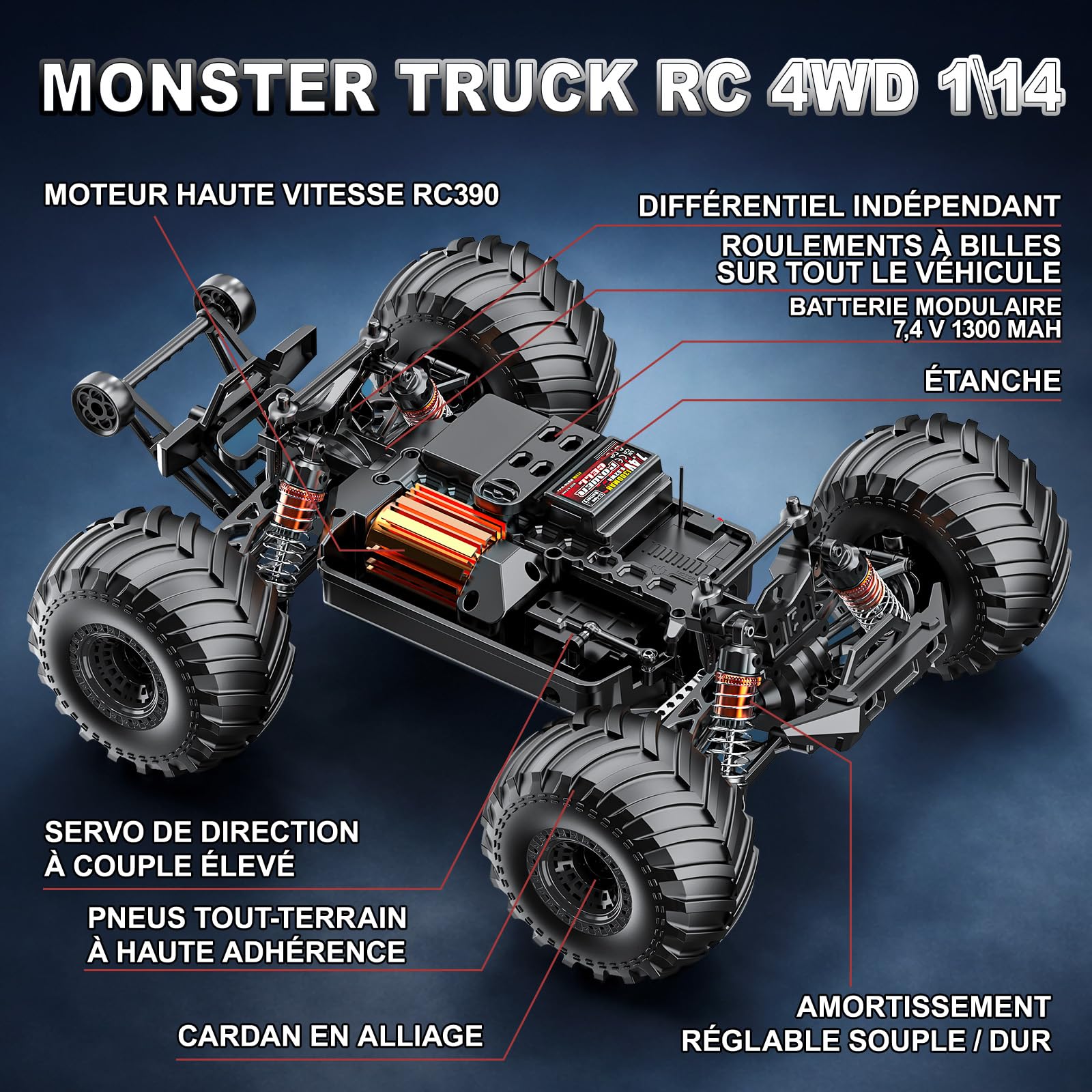 Voiture Télécommandée 1:14 4x4 Tout Terrain 40 km/h, Voiture RC Haute Vitesse avec 2 Batteries 1300mAh Rechargeables et 2 Jeux de Pneus, Voiture Télécommandée Adulte et Garçon