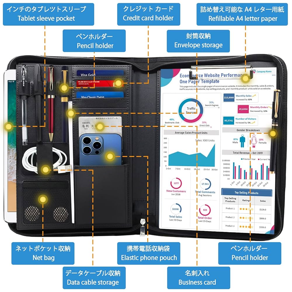 Amazon | バインダー A4 ファイル クリップボード [ジッパー付き