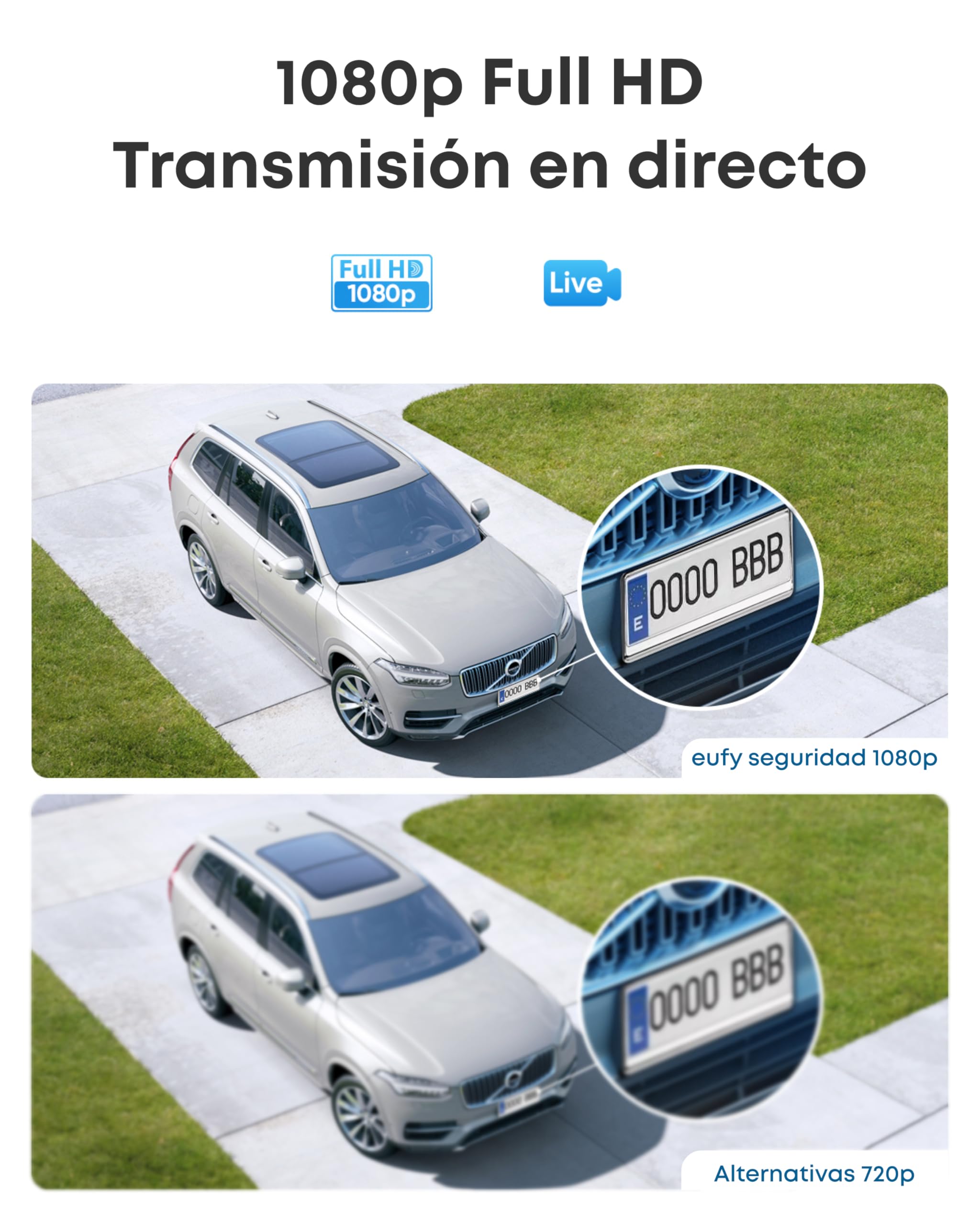 eufy Security eufyCam 2C Camara vigilancia WiFi Exterior, Camara de vigilancia Exterior,180 días de duración de la batería, HD 1080p, nessun Costo mensile, Conjunto de Tres cámaras