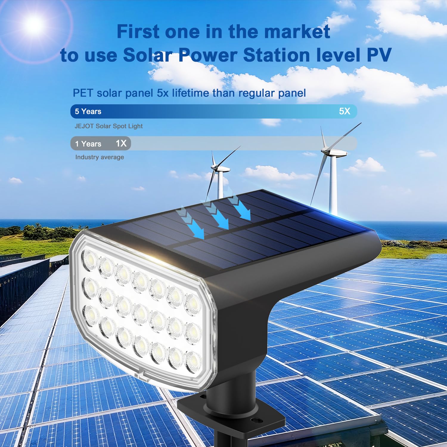 JEJOT - Luci solari per esterni, impermeabili, IP65, super luminose, LED con lente 6500 K, 2 modalità di illuminazione, luci solari per patio, giardino, illuminazione paesaggistica esterna