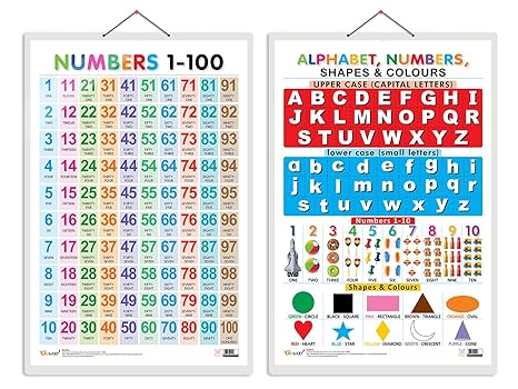 Set Of 2 Numbers 1-100 And Alphabet, Numbers, Shapes & Colours Early Learning Educational Charts For Kids|20"X30" Inch|Non-Tearable And Waterproof|Double Sided Laminated