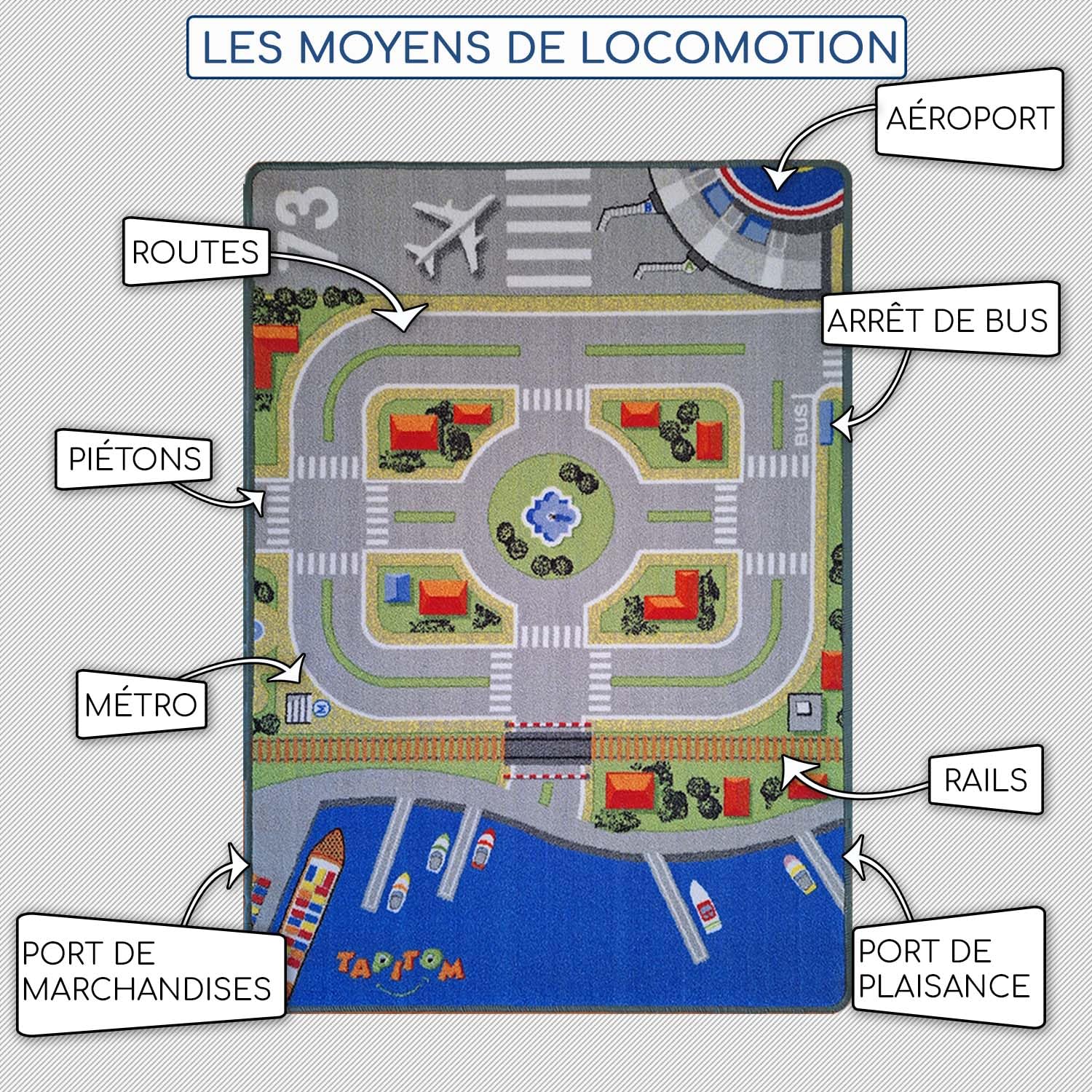 Tapis de Jeu Transport Circuit Mobilité pour Voitures, Trains, Avions, Chambre d'enfant, Polyamide, Normes CE (95x133cm)