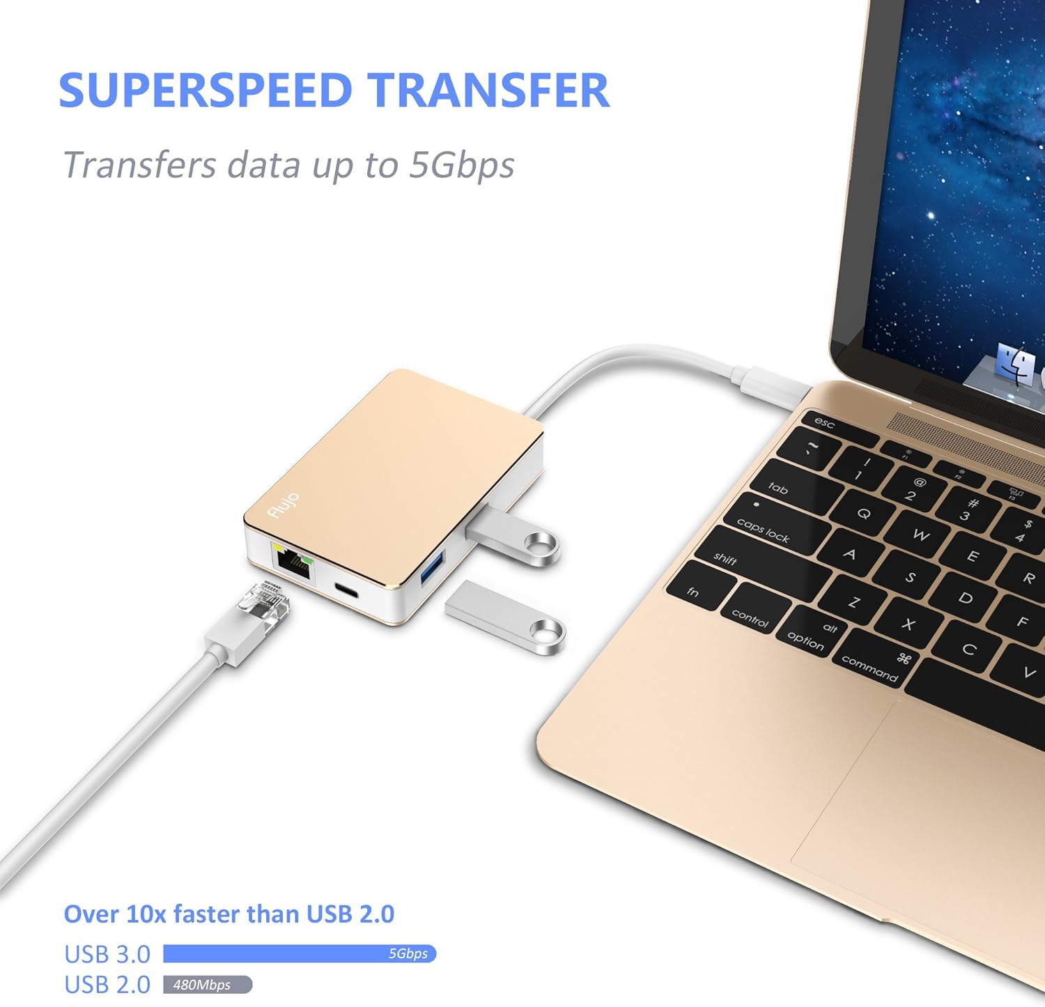 Amazon.com: USB C Adapter, Type c to Gigabit Ethernet LAN Network HUB,1 ...