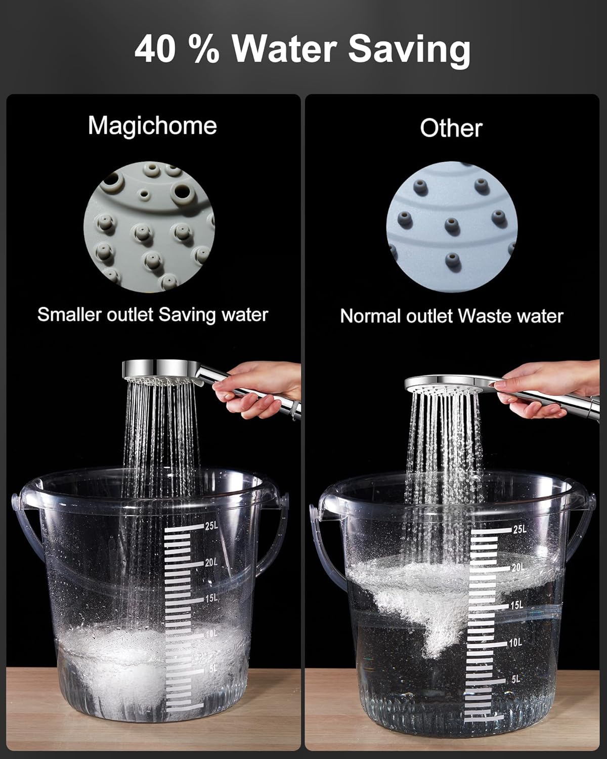 Comparison of water flow from Magichome shower head with smaller outlets versus another shower head with normal outlets, demonstrating water saving
