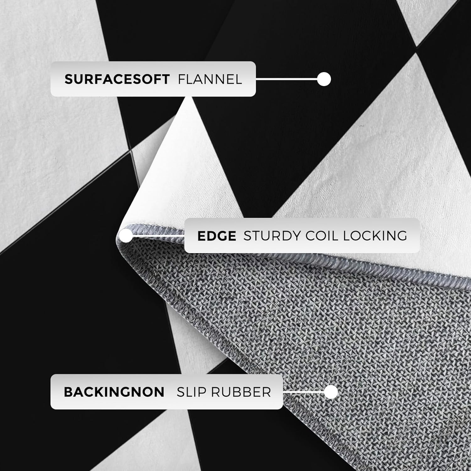 Black and White Diamond Rug for Bedroom Decor, Modern Geometric Grid Area Rugs 2x3 Ft, Checkerboard Carpet for Living Room Study Room, Non Slip Low Pile Soft Washable Rug Dt-Ghf-8