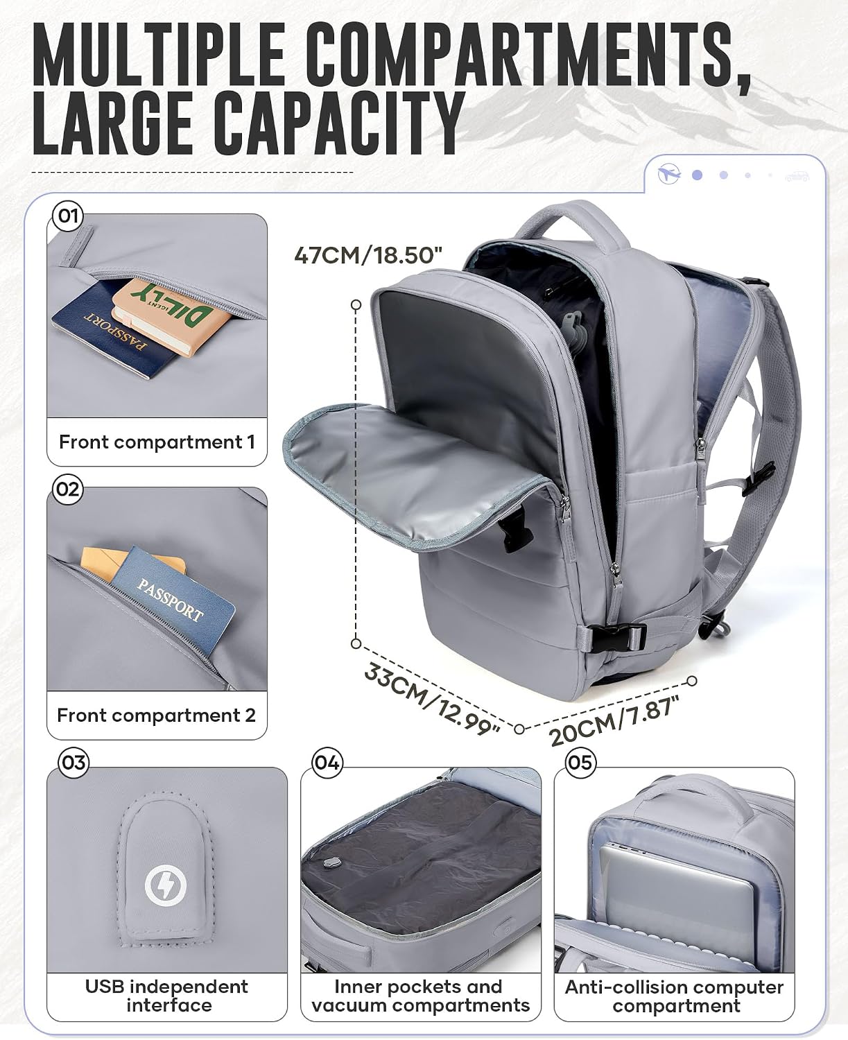 Vacuum Backpack for Men Women with Pump, Travel Backpack Carry on Flight Approved, United Airlines Personal Item Bag for Air Trip, Lightweight Waterproof Vac Space Backpacks(Gray)