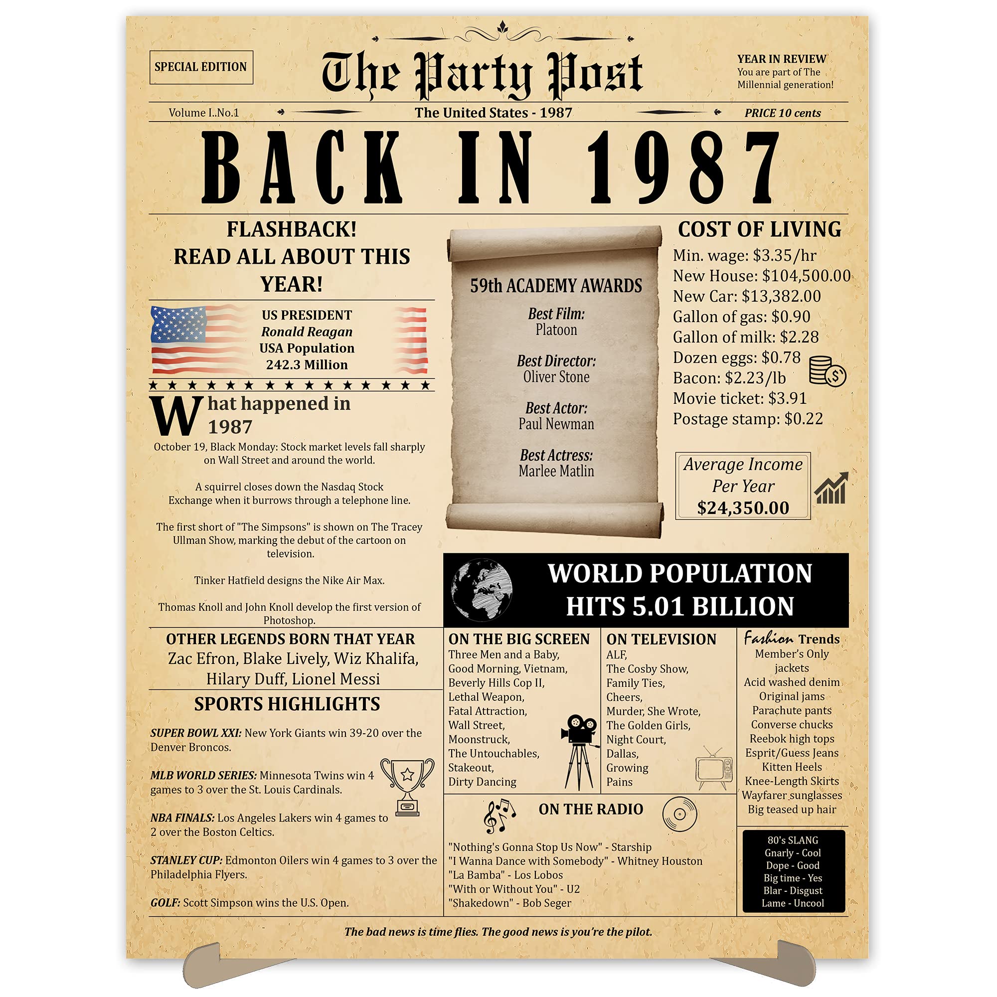 37th Birthday Party Decorations Poster - 37 Years Ago Anniversary Sign 11x14 In. Vintage Home Decor Supplies for Her or Him. Back In 1987 Historical Banner for Girl or Boy Turning 37 Years Old