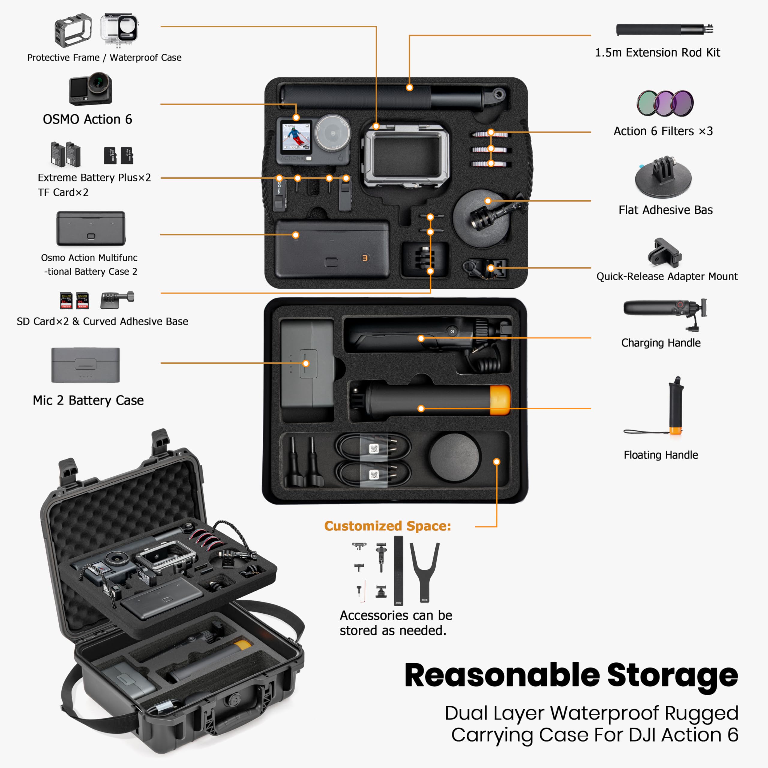 STARTRC PHOTO Osmo Action 6 - Custodia impermeabile a doppio strato per DJI Osmo Action 6 accessori, per Standard & Adventure Combo [Solo valigia]