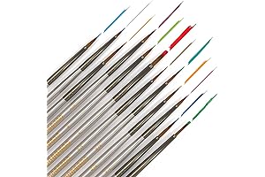 Premium Paint Brushes for Number Masterpieces: The Artistrove Master Class Collection