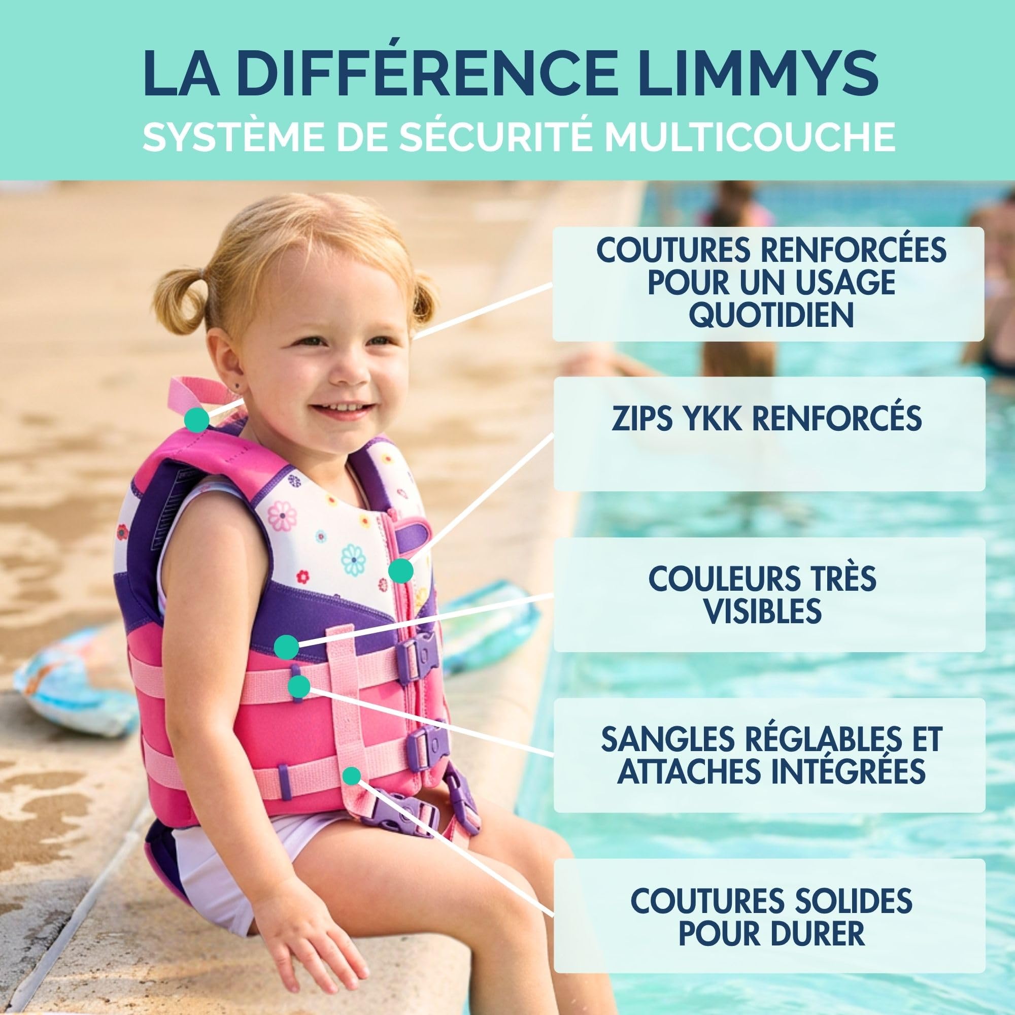Limmys Gilet de Natation pour Enfants – Aide à la Flottaison avec Panneaux en Mousse Intégrés, Certifié CE, Design Primé et Approuvé par Les Parents, Double Fermeture avec Zip YKK, Néoprène Premium