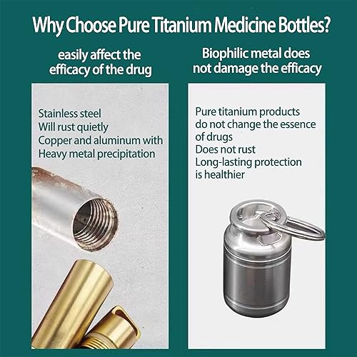 Miniatura 2 de WANERSEN Pastillero de titanio con anillo de acero inoxidable 304 EDC caja impermeable cápsula de urgencia bolsillo caja de metal pequeño para