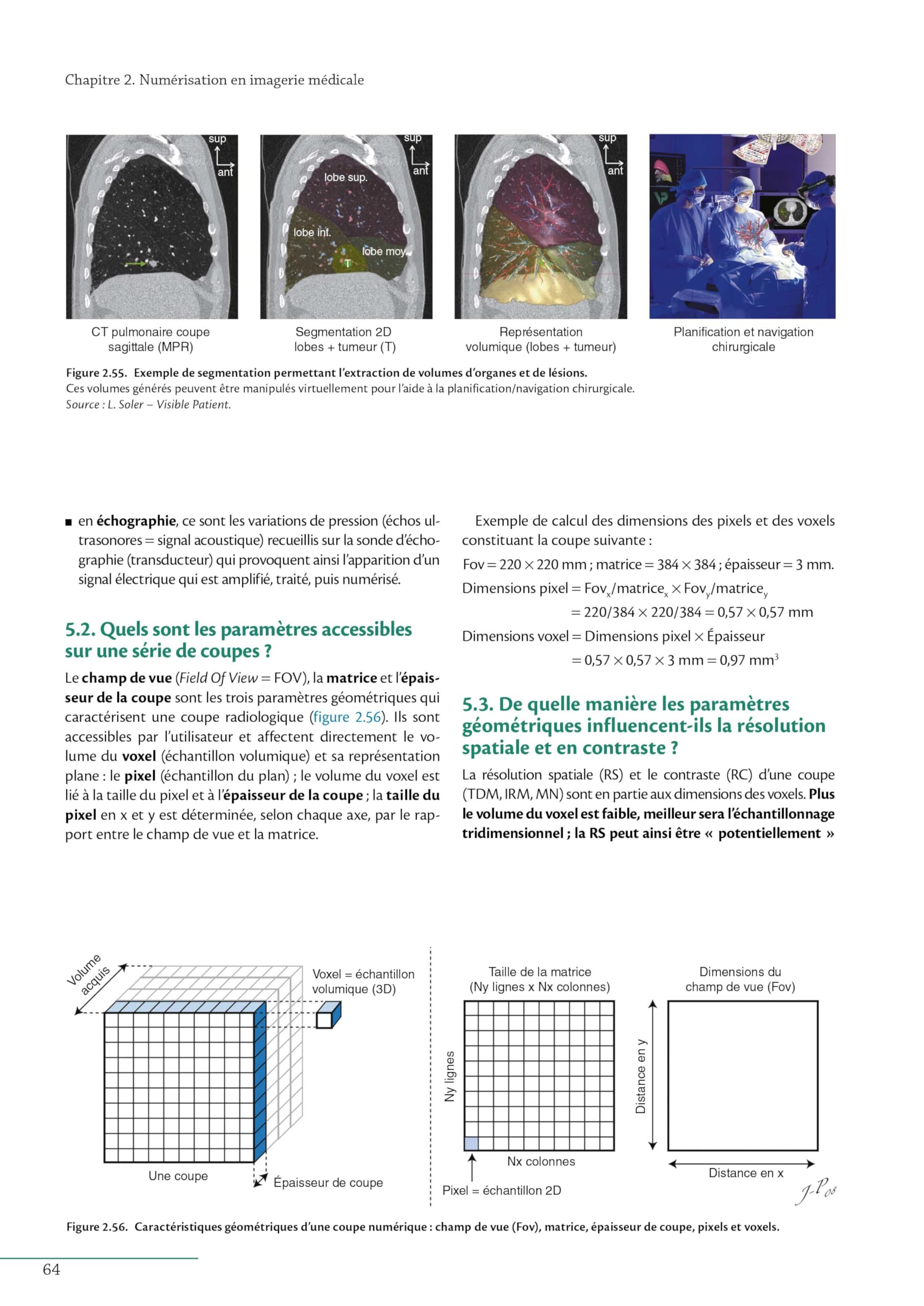 Guide des technologies de l'imagerie médicale et de la radiothérapie: Quand la théorie éclaire la pratique