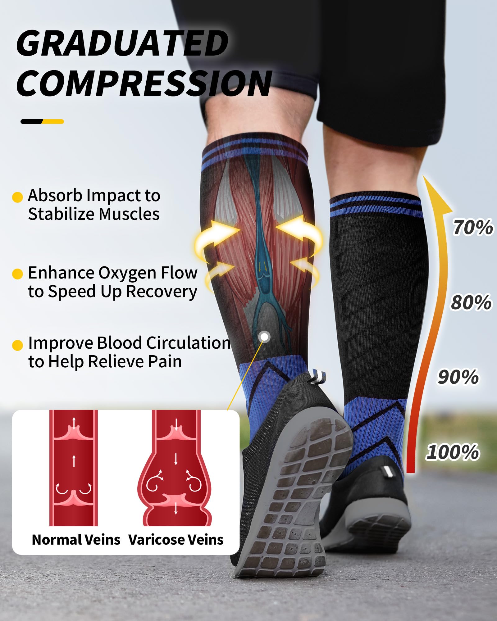 CAMBIVO Calze Compressione Graduata Donna Uomo 3 Paia, Calze a Compressione Graduata 20-30mmHg, Calze Antitrombo Elastiche a Compressione, Gambaletti Calzini per Sportive, Vene Varicose, Aereo, Corsa