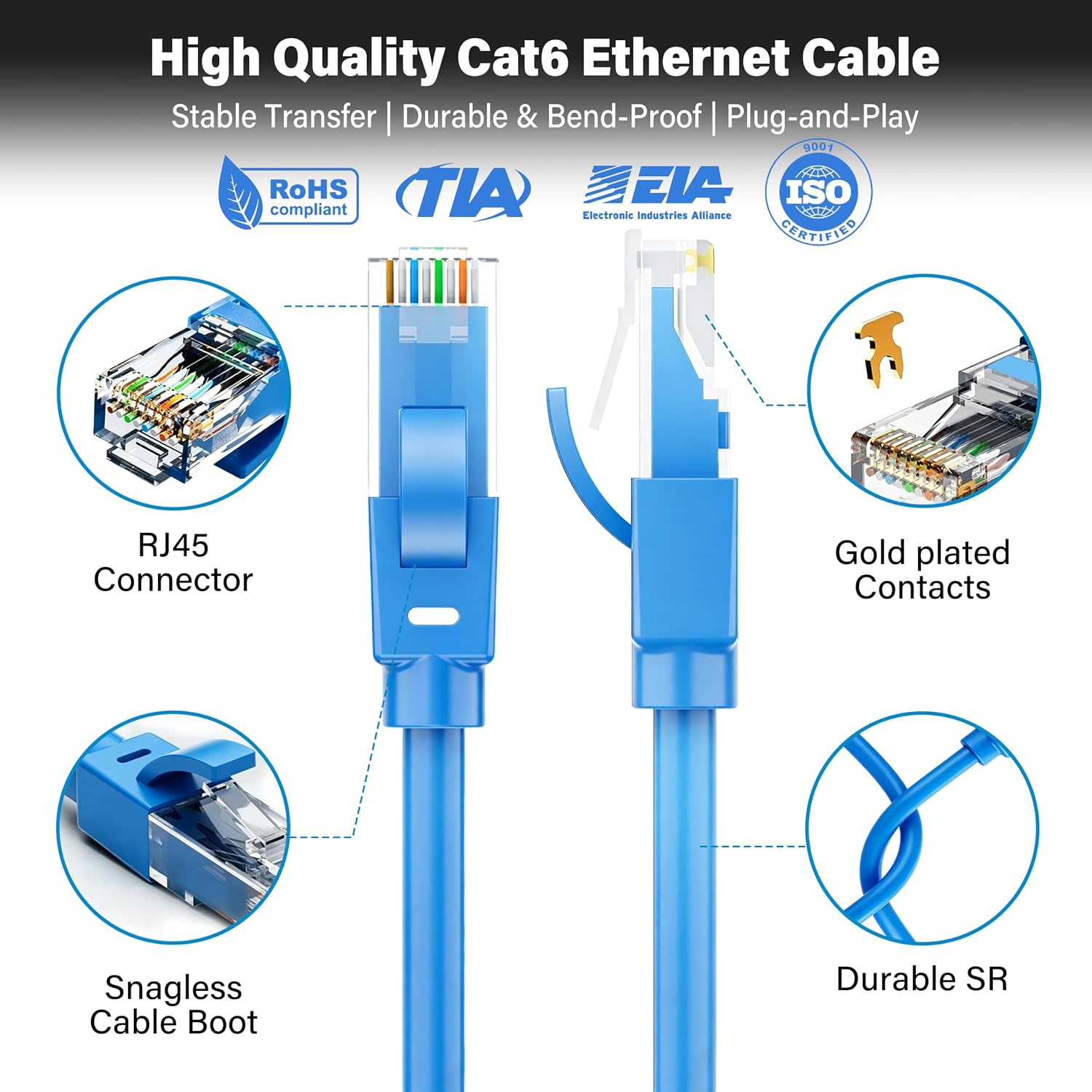 Ethernet Cable 30ft for Cat6/Cat5E, 24AWG 10Gbps High Speed Snagless Patch Cord, Compatible with Cat8/Cat7, Network Cable PoE Support, Standard RJ45 Connector for PC/Server/Router/Modem/TV/PS5, Blue image 4