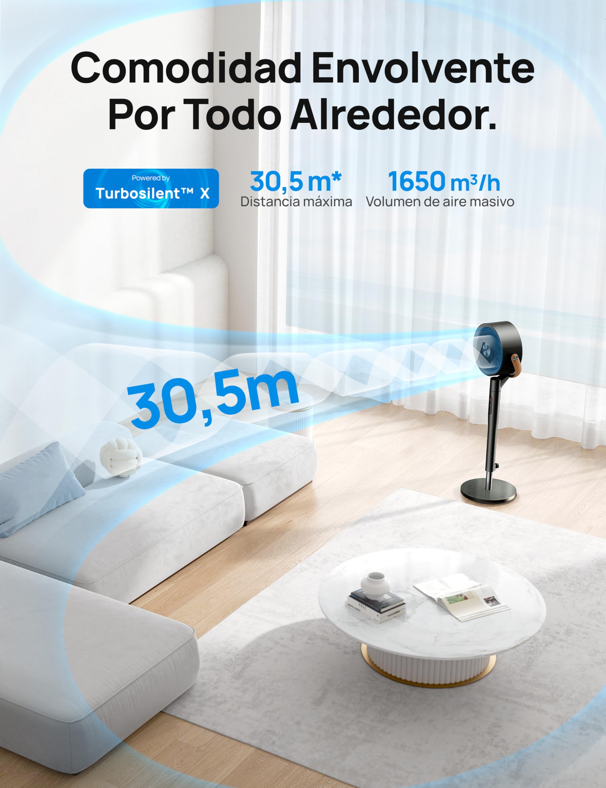 Dreo Smart Ventilador de Pie Silencioso 25dB, 30M de Viento, 1650m³/h Volumen de Aire, Turbo Circulador, Ventiladores Potentes con Mando, 6 Modos, 8 Velocidades, Oscilación Omnidireccional 120°+105°