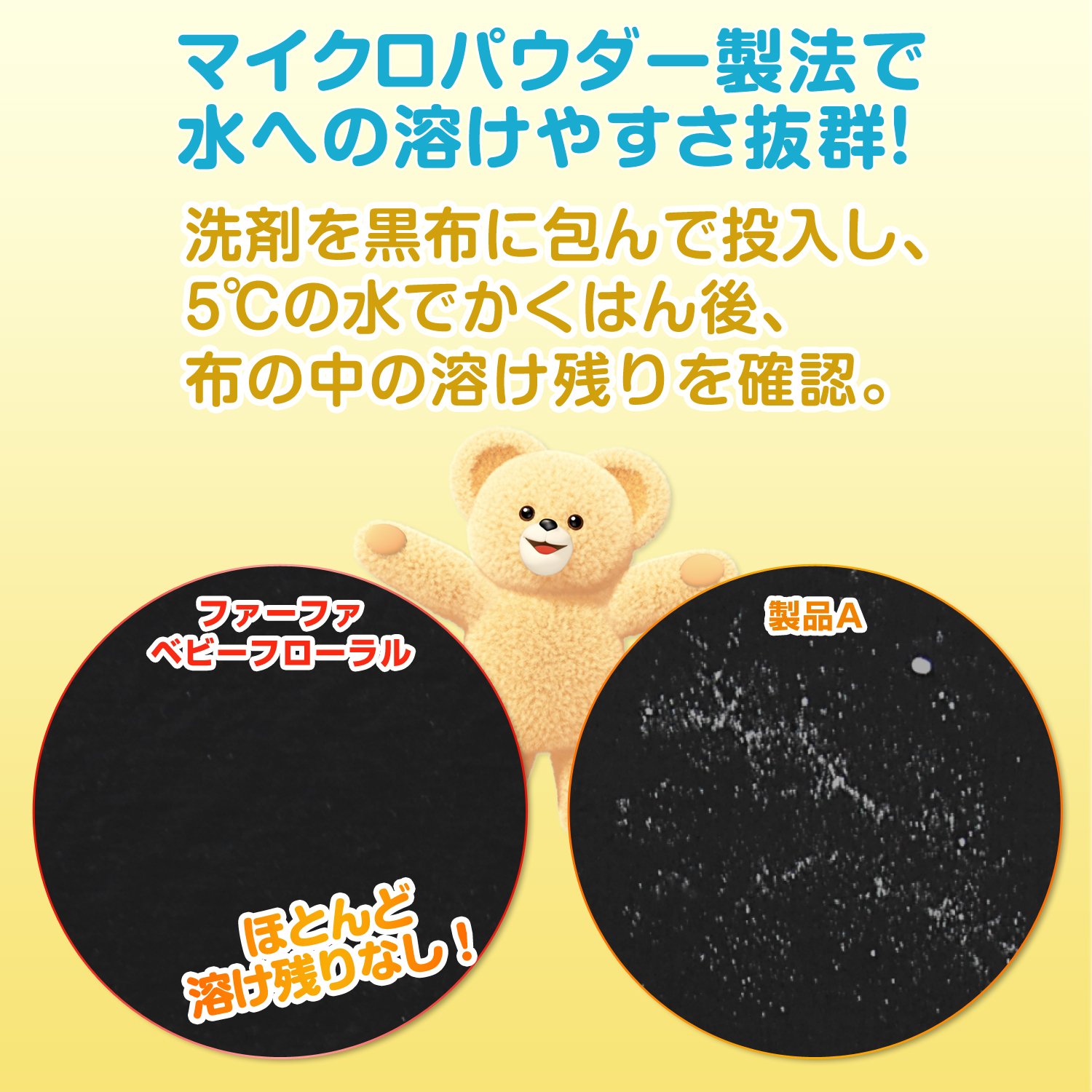 Amazon.co.jp: ファーファ コンパクト粉末洗剤 洗濯用 ベビー