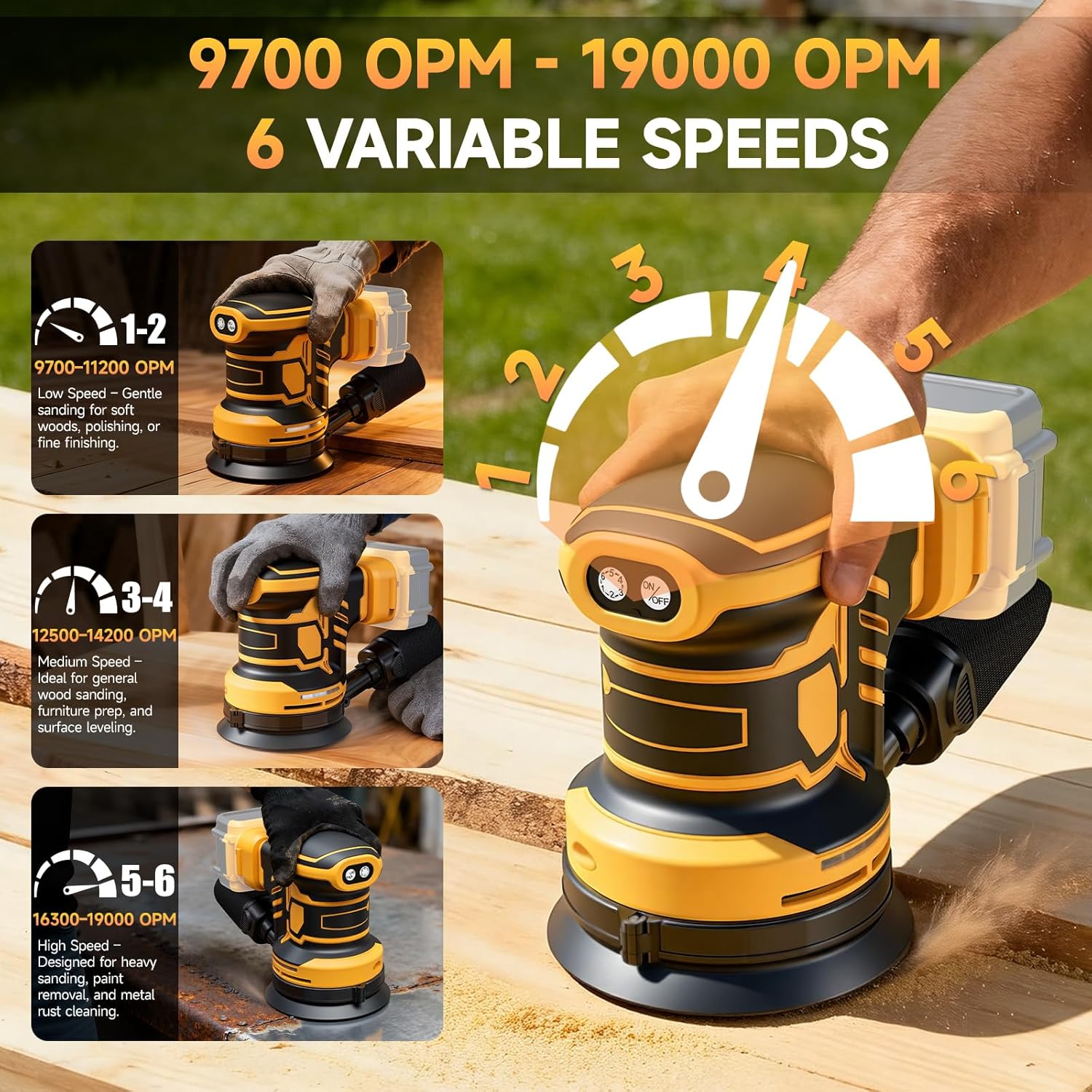 Cordless Sander for De-Walt 20v Battery, Random Orbit Sanders Brushless Motor 5 Inch with 6 Variable Speed 9700-19000RPM, 20PCS Sanding Discs & Dust Collector, Electric Sander for Sanding (No Battery)