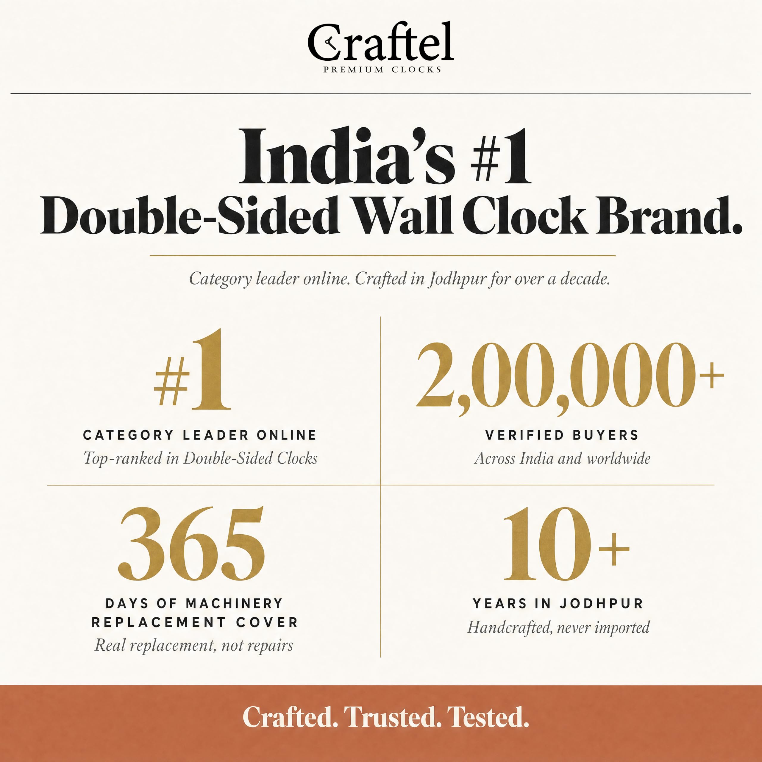 CRAFTEL Double Sided Station Wall Clock Electroplated Rose Gold | Both Side English Dial Aluminum | Gift for Home Bedroom Office | Dial 8 Inch - Rose Gold - 365 Days Warranty | 4