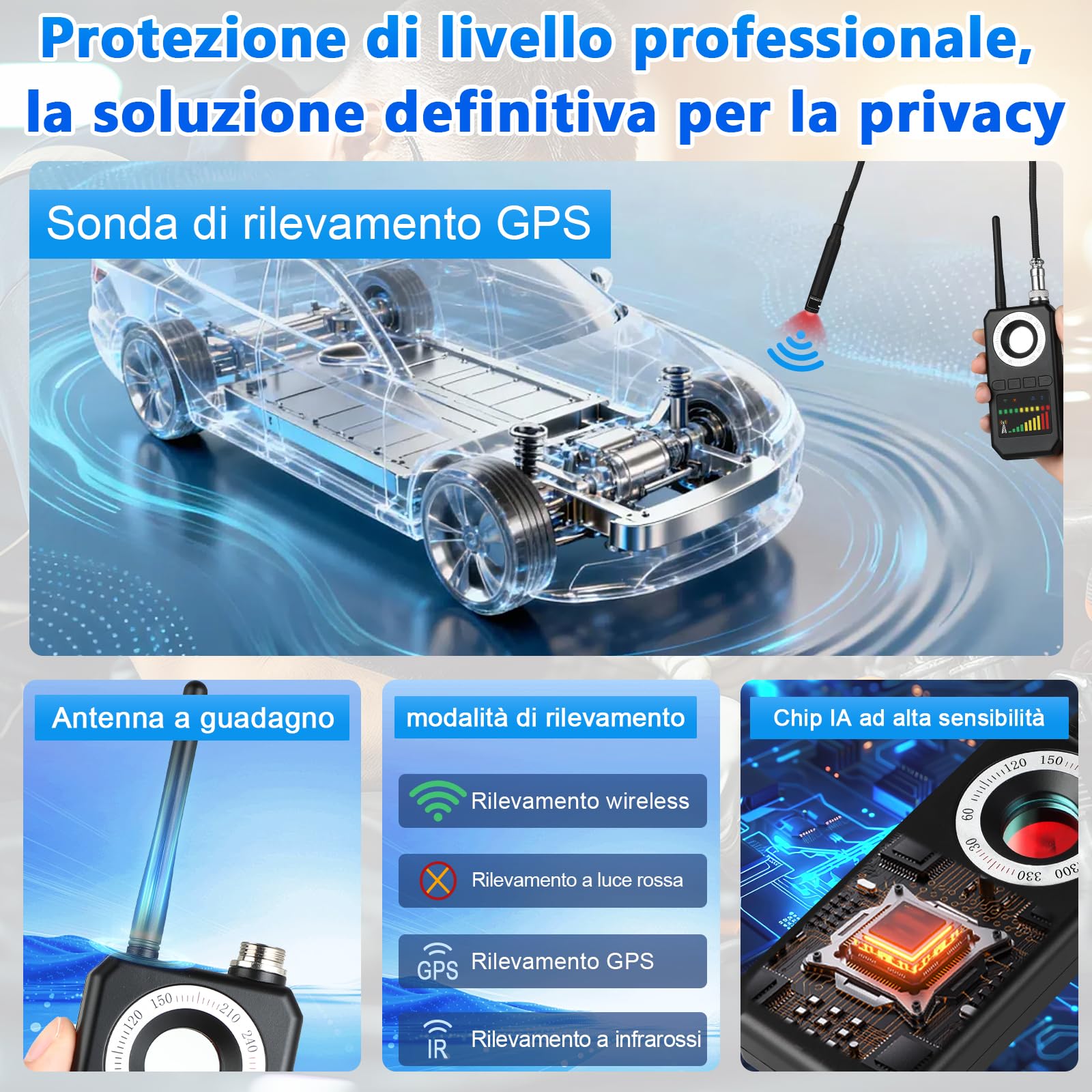 Rilevatore Microspie Senza Fili 6 in 1 - Detecțeur Telecamere Nascoste, GPS, RF e GSM, Rivelatore di Dispositivi di Ascolto, Rilevatore di insetti per Hotel, Ufficio, Casa