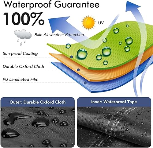 Miniatura 4 de Cubierta para perrera para perros al aire libre, 10 pies de ancho x 10 pies de largo, hecha de tela Oxford impermeable 600D, repuesto negro (sin