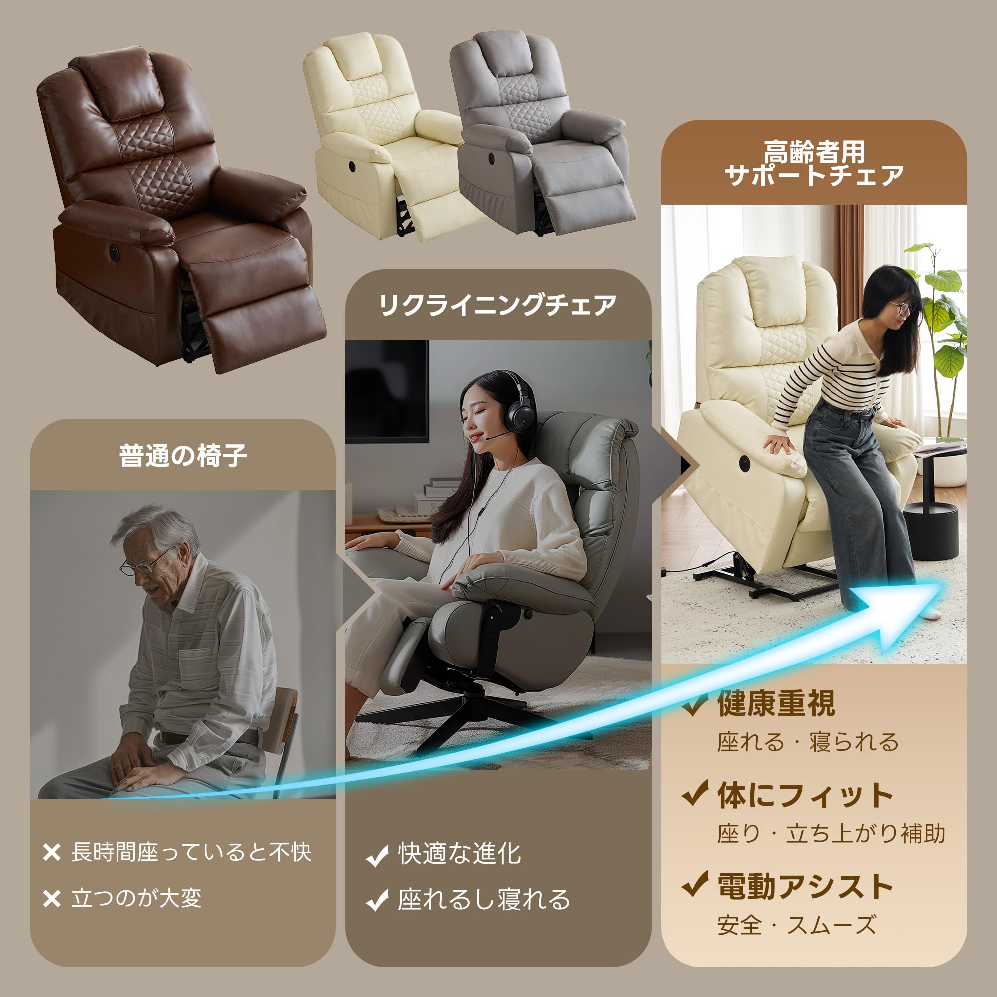 限定価格❣❊オーエスジェイ リクライニングソファー電動リクライニングソファー Amazon｜オーエスジェイ(OSJ) リクライニングソファー 電動