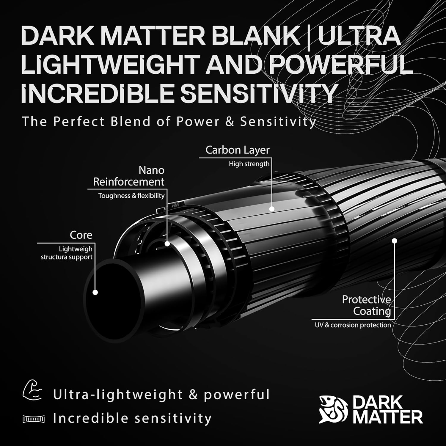 Dark Matter John Skinner Jig and Bounce Casting Rod - Fast Action John Skinner Fishing Rods for Saltwater Rod - Jigging Rods Fishing Gear, Baitcaster Rod, Fish Rod