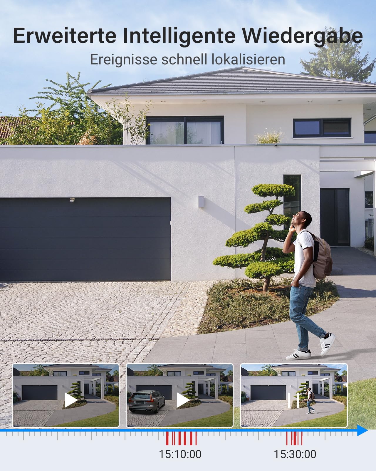 ANNKE 5MP Überwachungkamera Set Aussen mit Person- und Fahrzeugerkennung | 3K Lite 8CH CCTV DVR Recorder mit 2TB Festplatte, 8x Kabelgebundenes Analog Kameras Videoüberwachung, 30M IR Nachtsicht, IP67