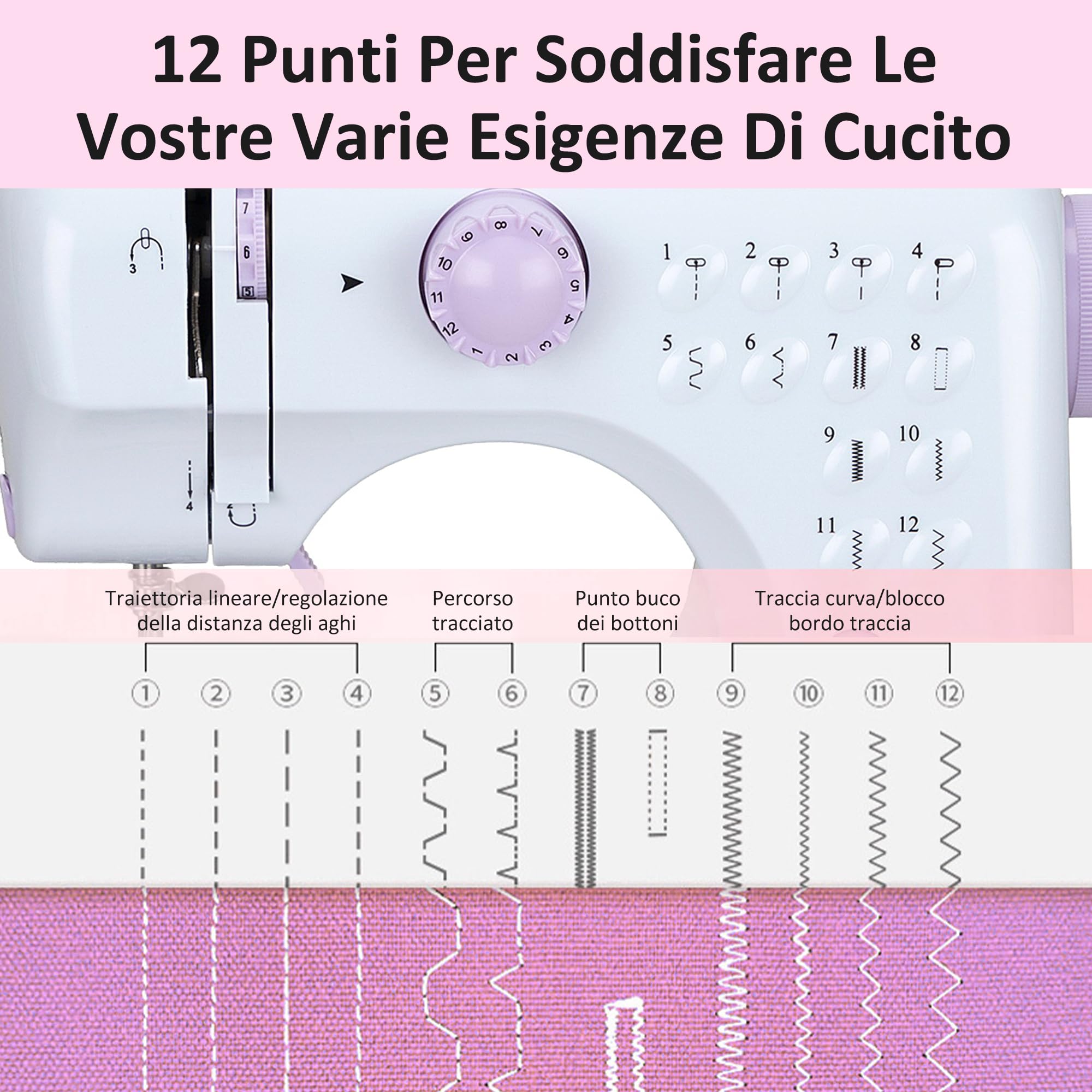 Mini macchina da cucire elettrica, cucitura inversa e 12 punti incorporati, macchina da cucire portatile a doppia velocità DLUFYEI, adatta per kit da cucire per viaggi di famiglia