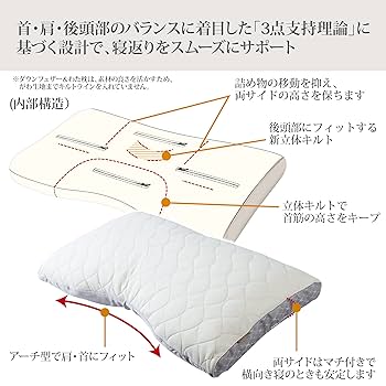 Amazon｜【キャンペーン対象商品】 nishikawa 【 西川