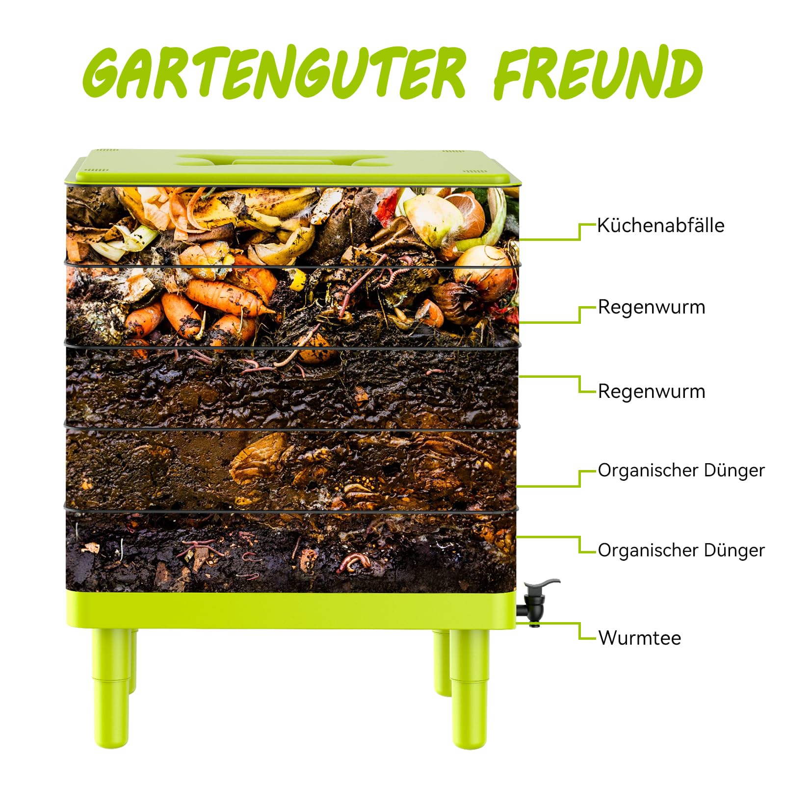 5-Etagen Wurmkomposter 100 Liter für Innen & Außen – Starter Set aus Kunststoff als Wurmkiste & Wurmfarm mit Auslaufhahn für Einsteiger, Schwarz