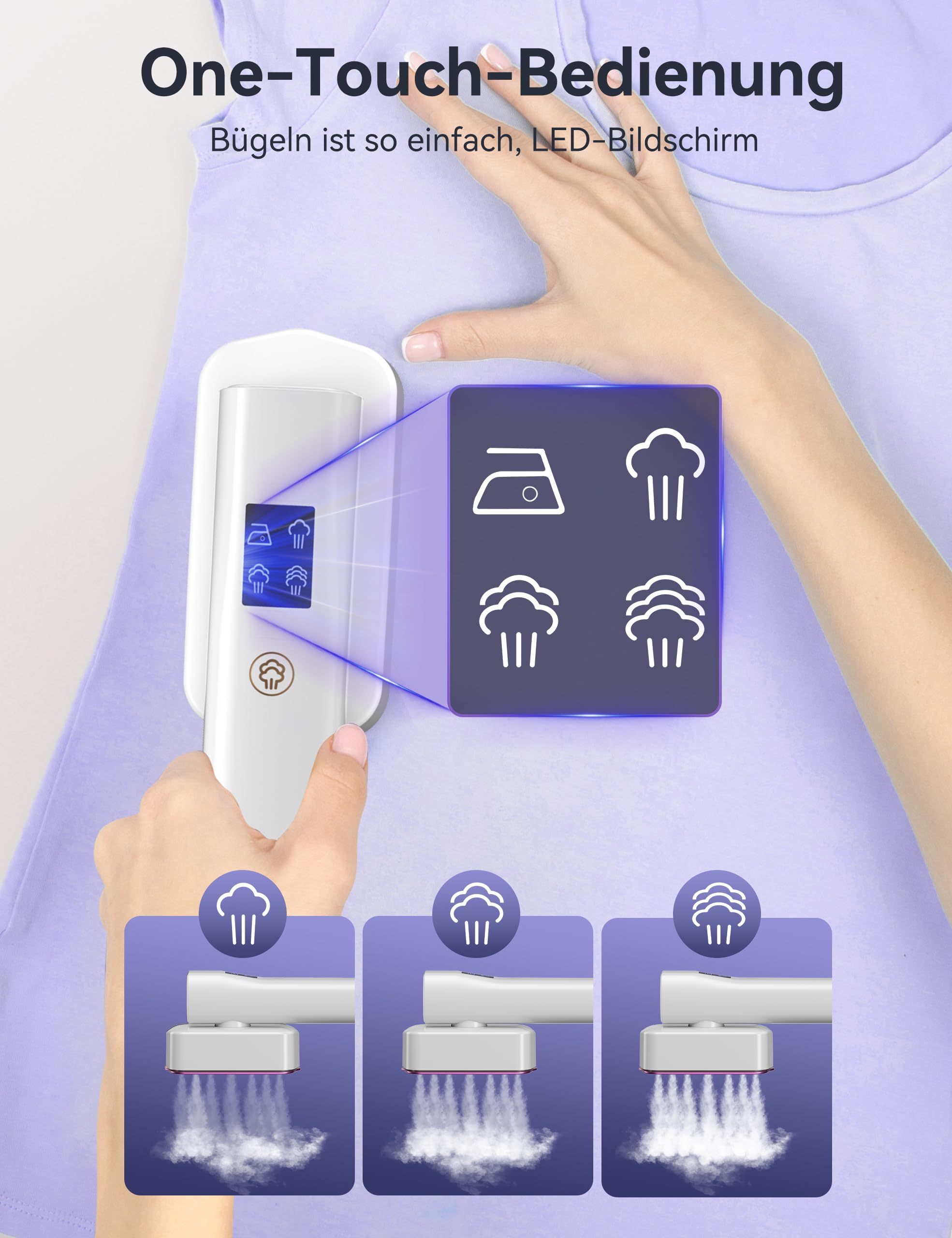 Sundu Steamer Dampfglätter Reise, Dampfbügeleisen für Kleidung, 2-in-1 Reisebügeleisen Steam iron, 15s schnelles Aufheizen Steam, Reisedampfglätter mit LED Display, 4 Bügelmodi