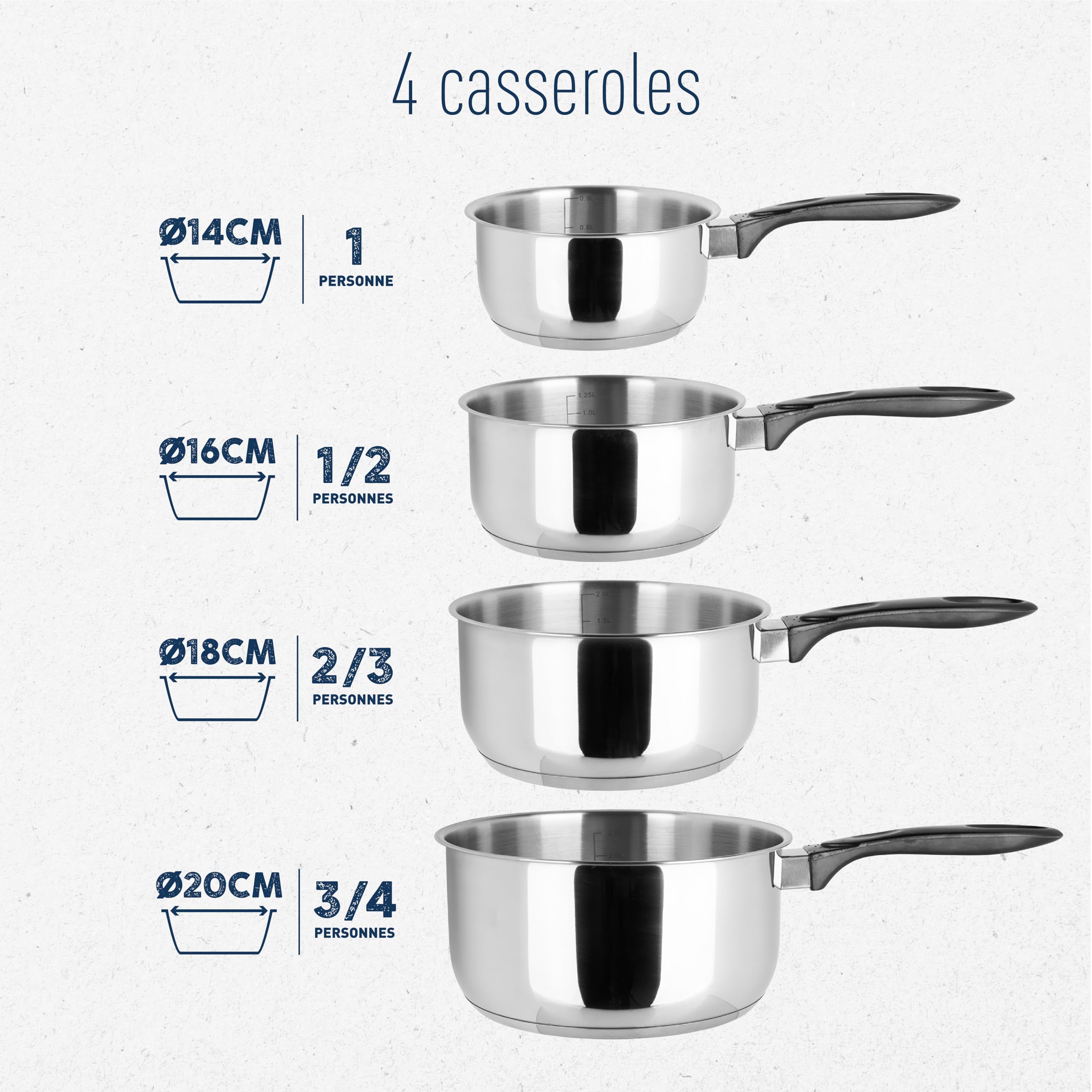 Sitram Série de 4 casseroles 14/16/18/20 cm - acier inoxydable - poignée thermorésistante - tous feux dont induction - 710482, Argent