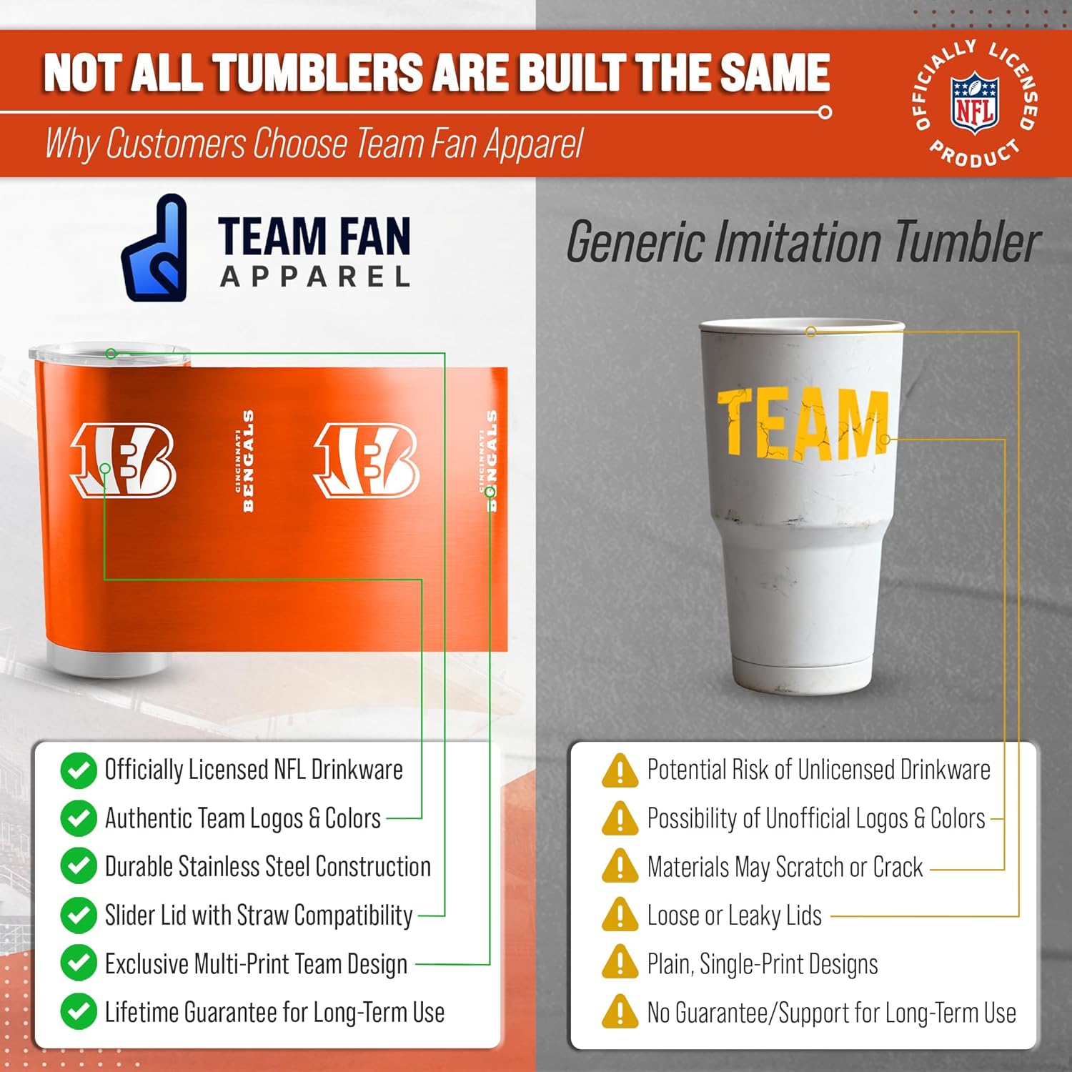 Team Fan Apparel NFL 20oz Gameday Stainless Steel Tumbler, Insulated For Hot & Cold, Slider Lid, On-The-Go Travel, Officially Licensed (Cincinnati Bengals - Orange) - Image 2