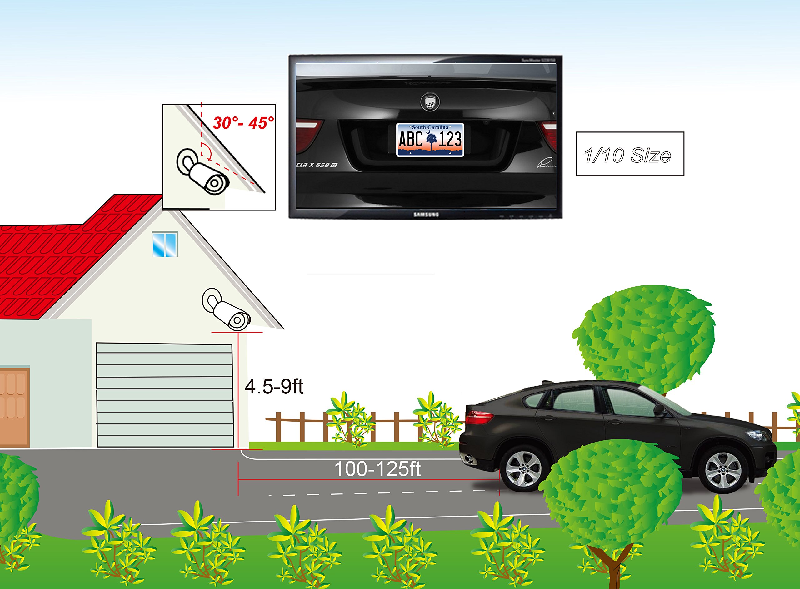 Q-See QTH7212P | Home Security Surveillance Pan & Tilt Camera in 720p HD | Night Vision Detects up to 100 Ft | Includes Wall & Ceiling Mounts & 100 Ft. Cable | Black