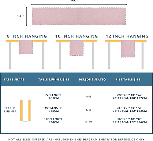 Miniatura 6 de Camino de mesa de 13 x 72 pulgadas de largo, lino de algodón, estilo festoneado, color rosa, para cocina, comedor, mesa de café, fiestas, boda,
