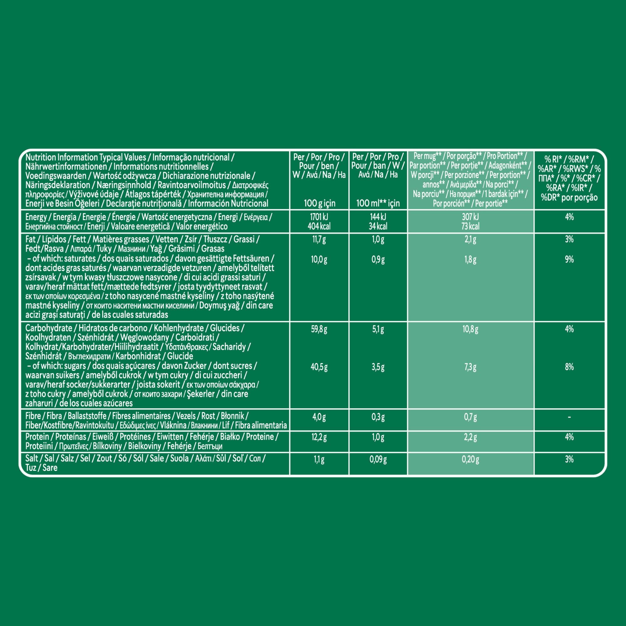 STARBUCKS Cappuccino - 40 Sachets Solubles - Spécialités Instantanées Gourmandes - Café 100% Arabica - Facile à Emporter - Boîte de 40 Sticks de 18g - 720g | Préparation soluble avec du lait et du café pour cappuccino, pour service monodose.