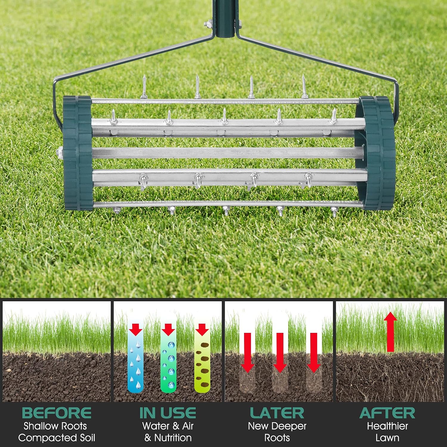 Hysache Rolling Lawn Aerator, 18" Rotary Push Tine Spike Soil Lawn Aerator Gardening Tool with 3-Piece Long Steel Handle for Garden Yard Grass Maintenance, Green