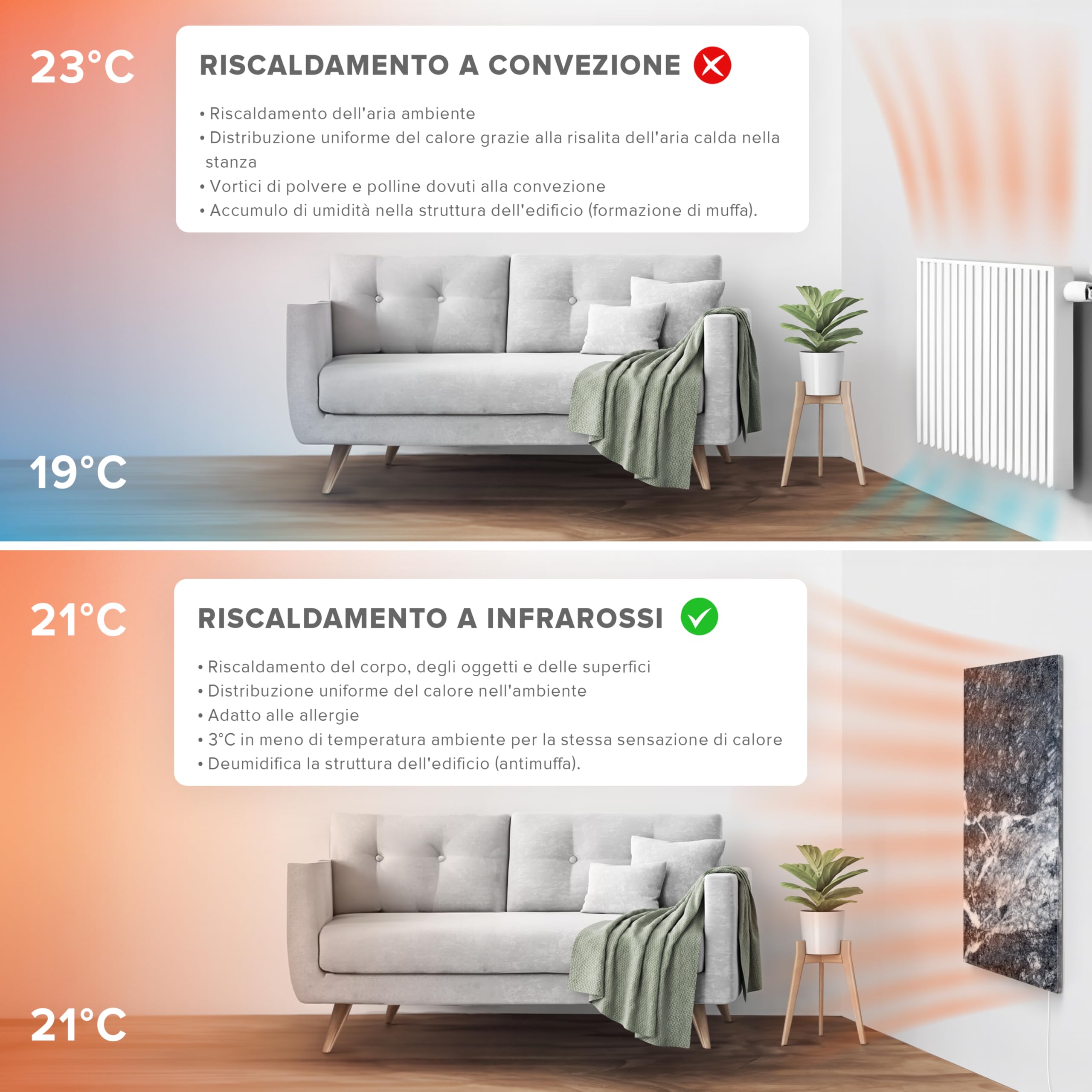 800 W I Shadow Grey 800W I Riscaldatore a infrarossi da parete a risparmio energetico I Garanzia di 5 anni I Qualità tedesca