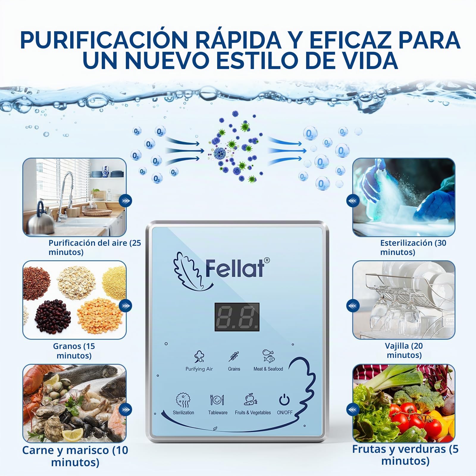 Generador de Ozono, FELLAT 600mg/h Generador de Ozono para agua y aire, Generador de Ozono Portátil con 6 modos