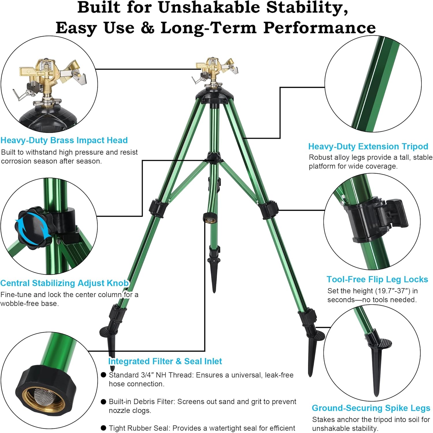 2 Pack Impact Sprinkler on Tripod Base, 360° Adjustable Brass Sprinkler Head with Stakes, Heavy Duty Metal Tripod Lawn Sprinkler for Large Area Lawn, Yard & Garden Irrigation