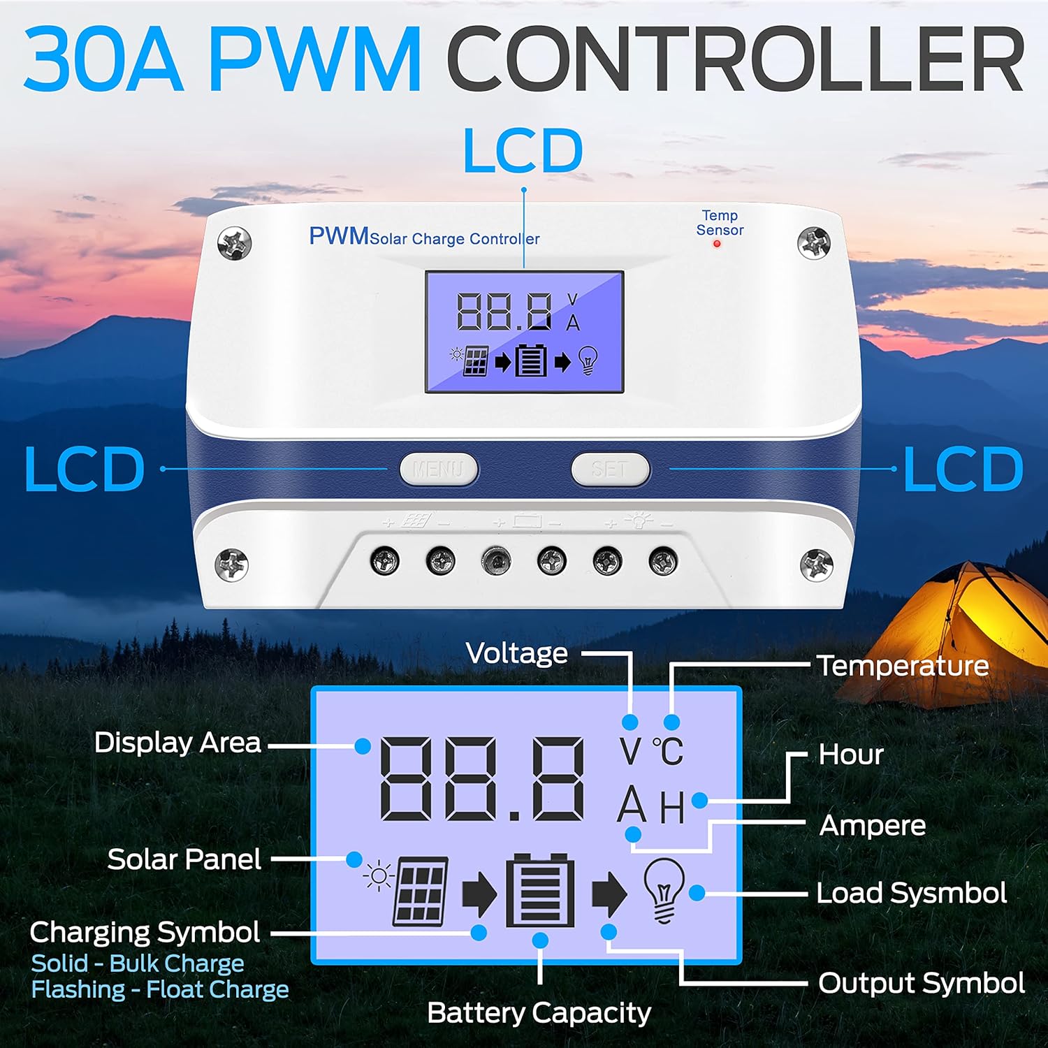 Serenelife 400 Watt 12V Portable Solar Starter Kit with 2 Pcs 200W Monocrystalline Set and 30A PWM Controller for RV, Trailer, Camper, Boats, Marine